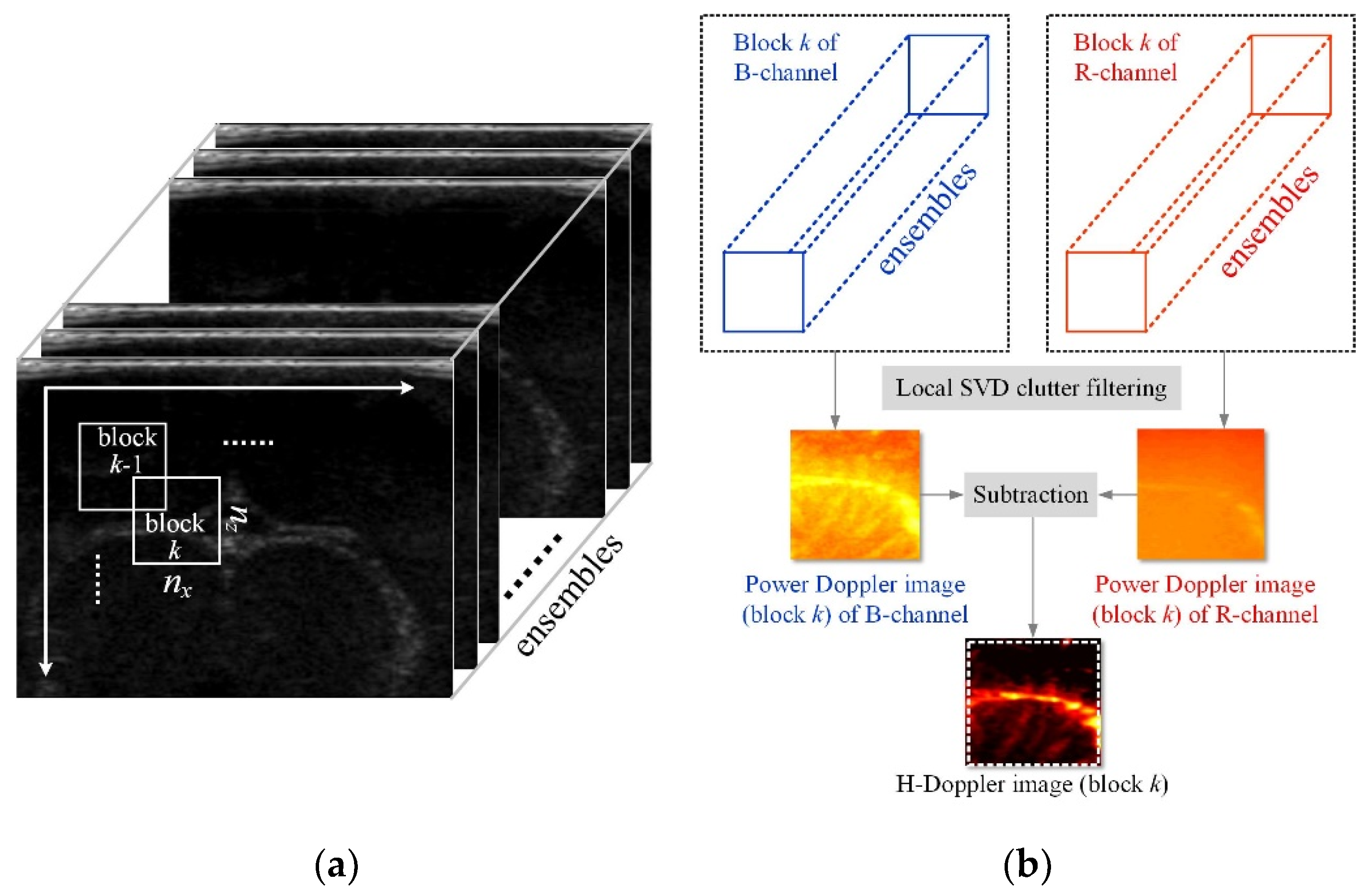 Applsci 10 07604 g003