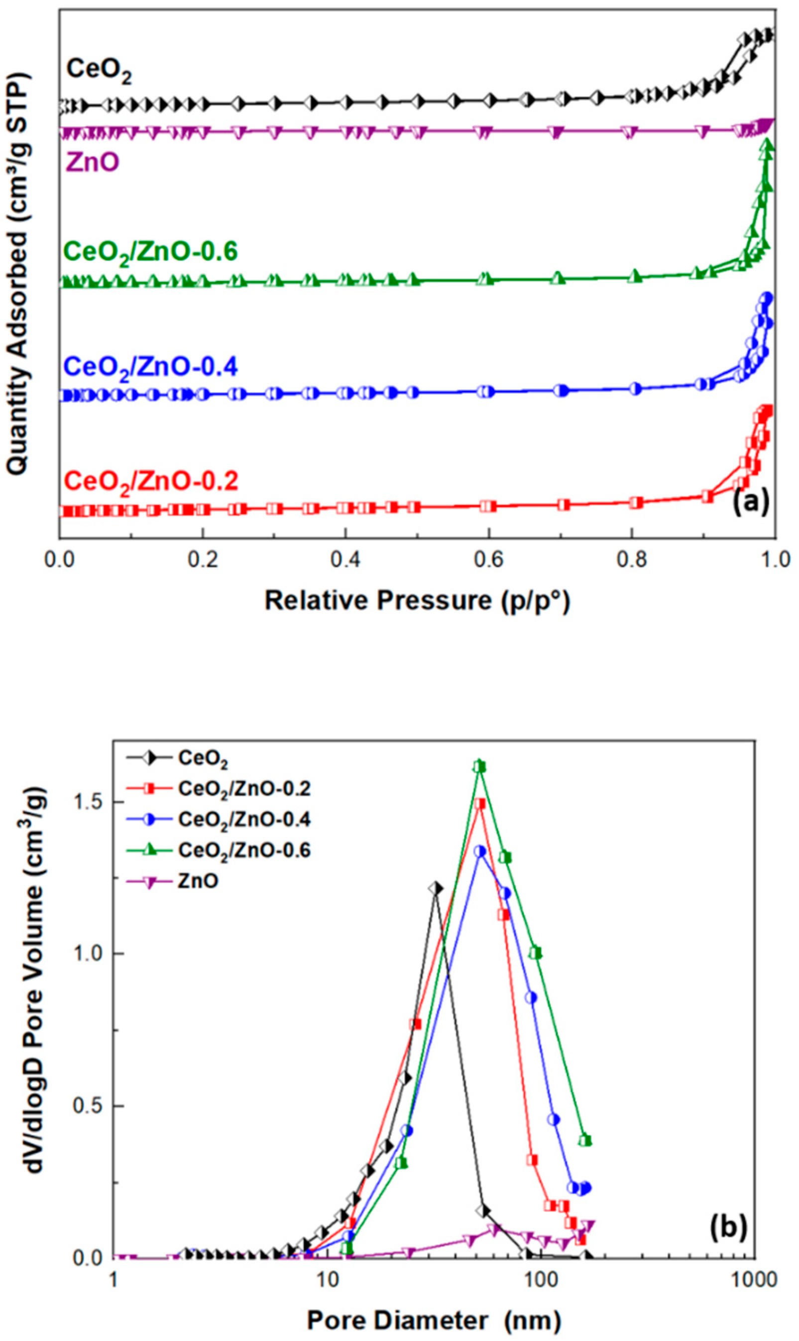 Applsci 10 07605 g001