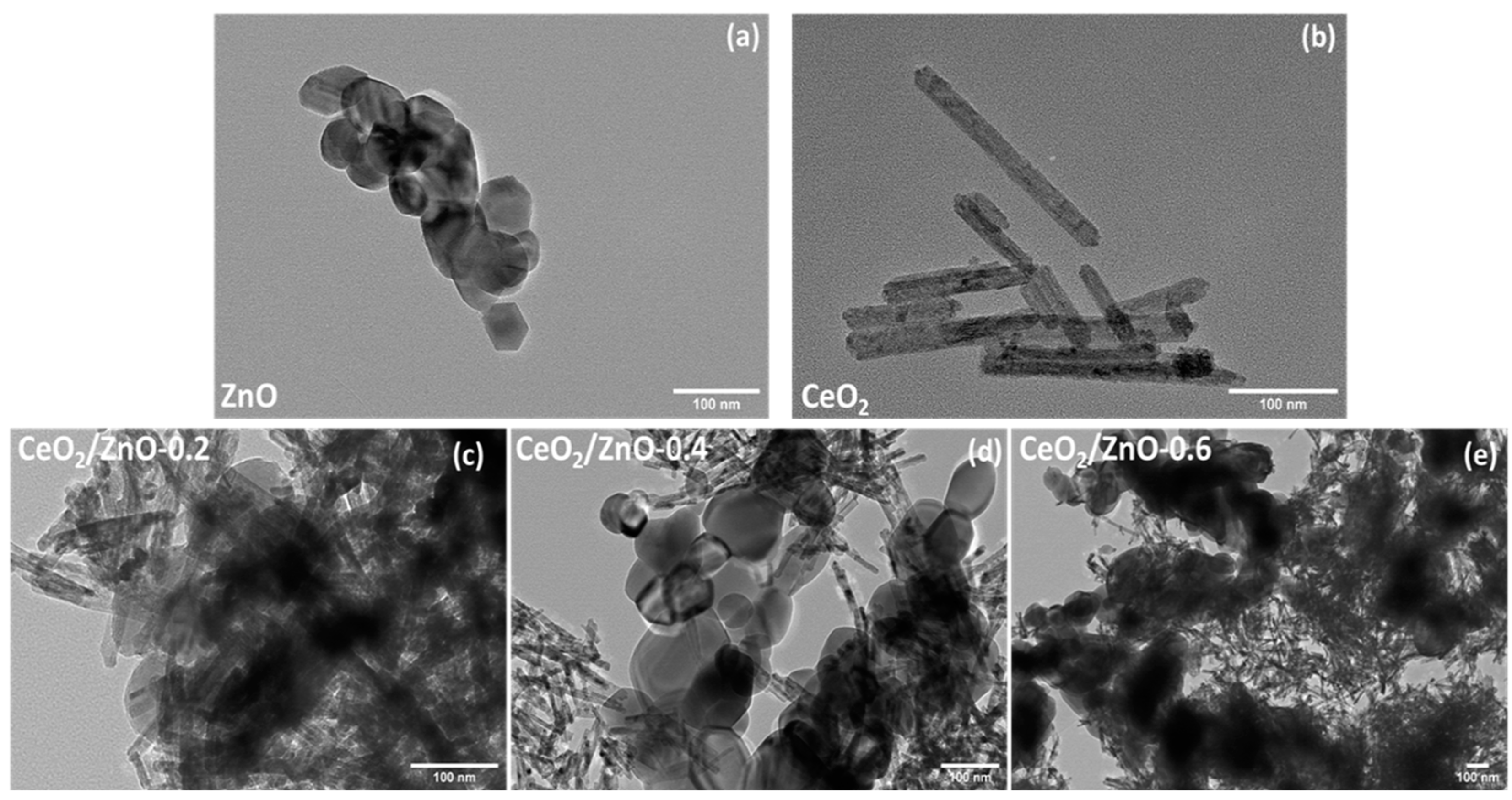 Applsci 10 07605 g003