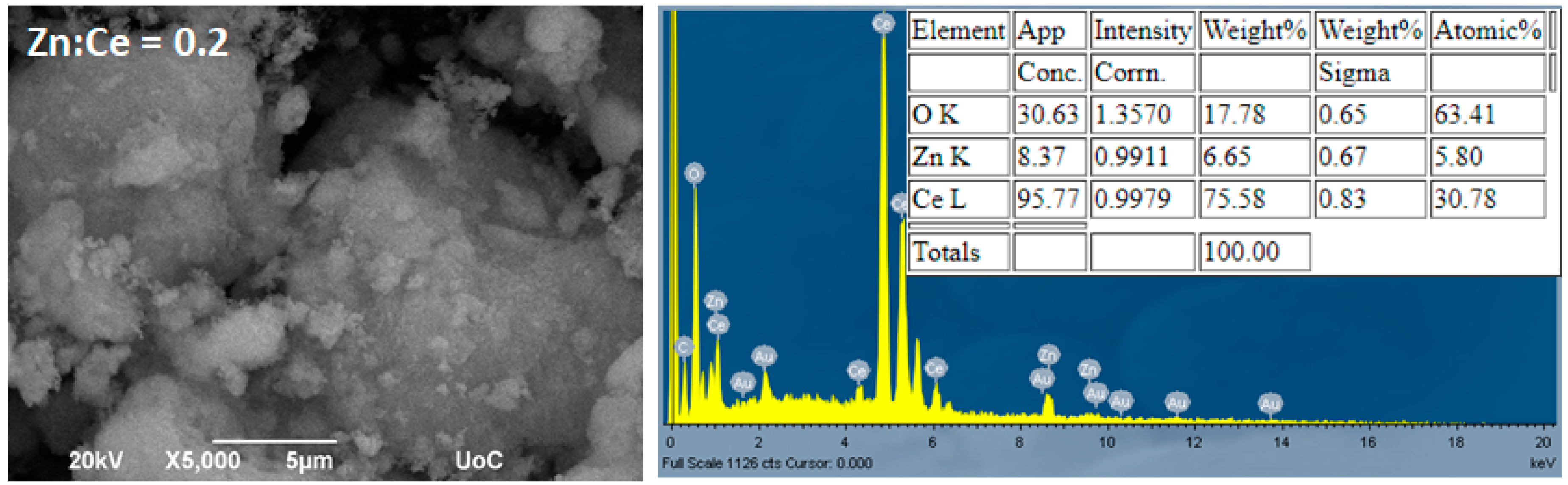 Applsci 10 07605 g004