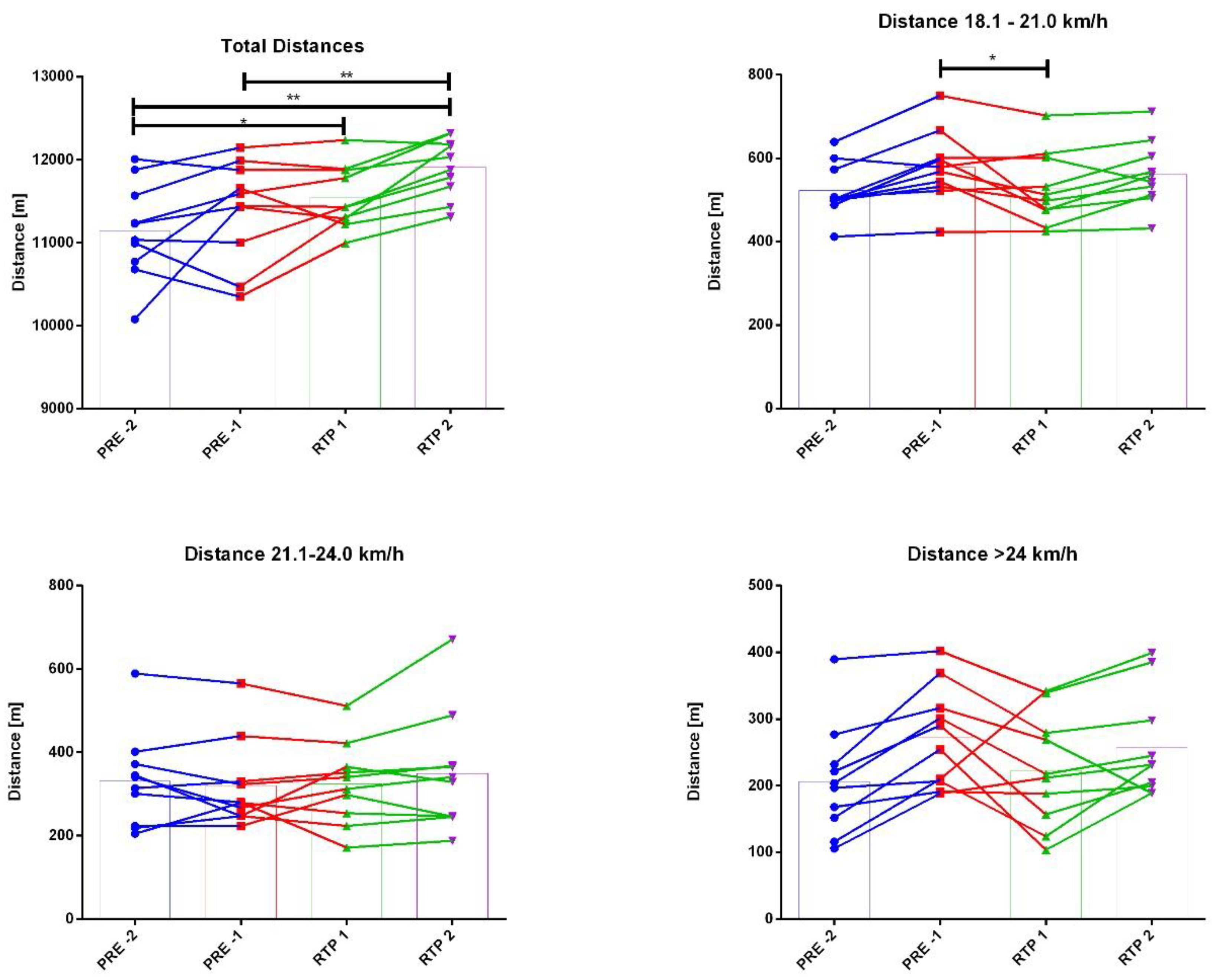 Applsci 10 07912 g004