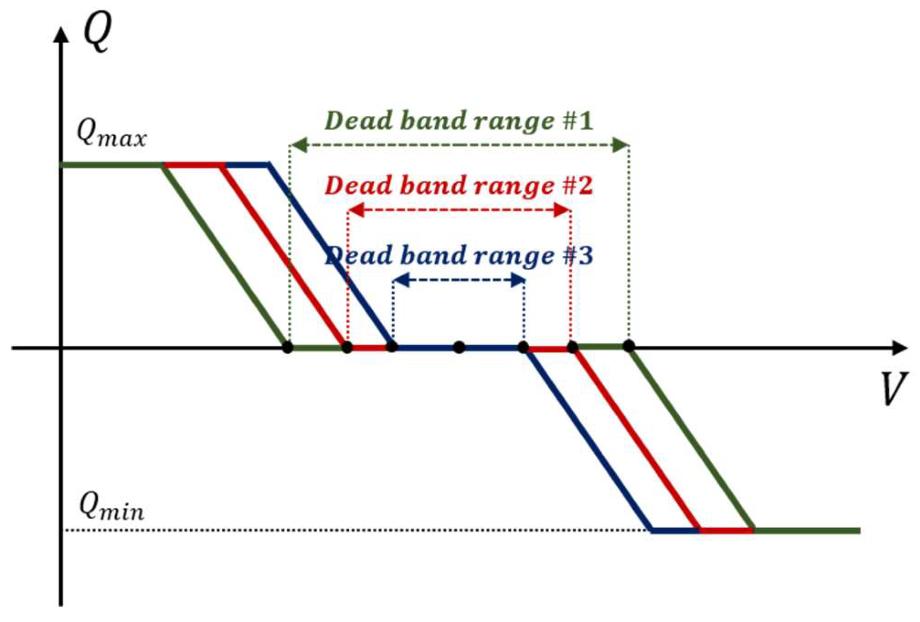 Applsci 10 08032 g005