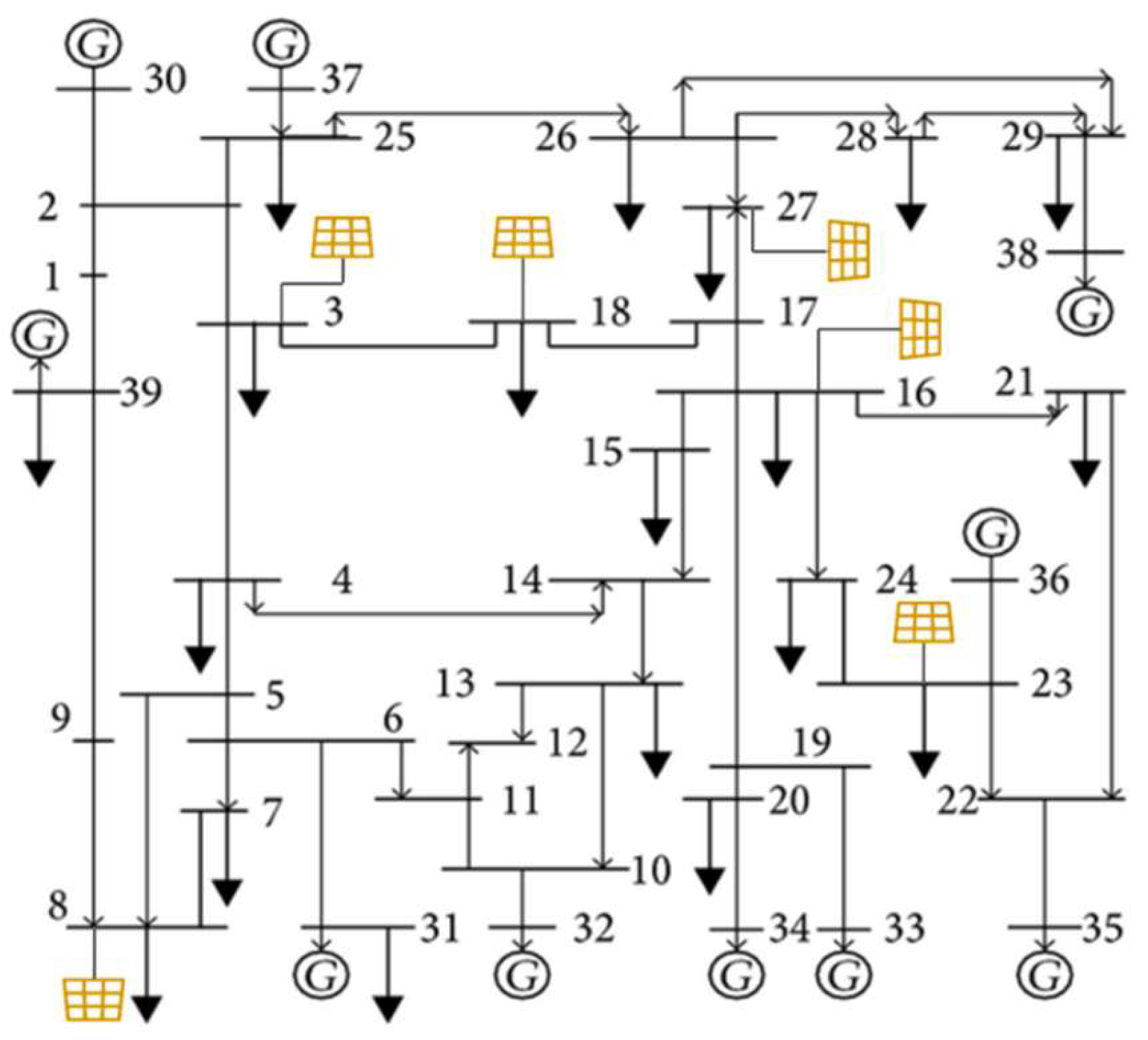 Applsci 10 08032 g007