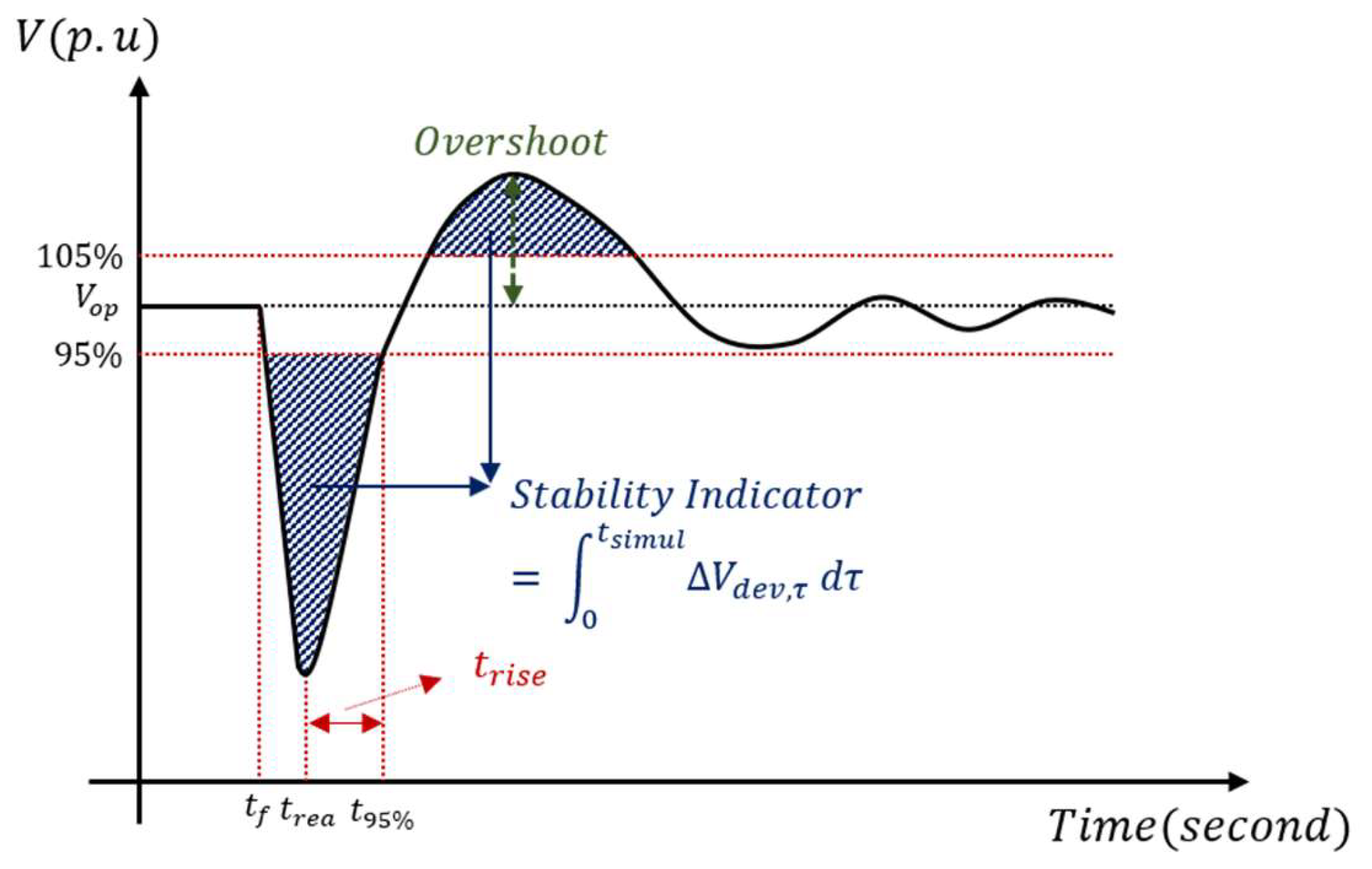 Applsci 10 08032 g009