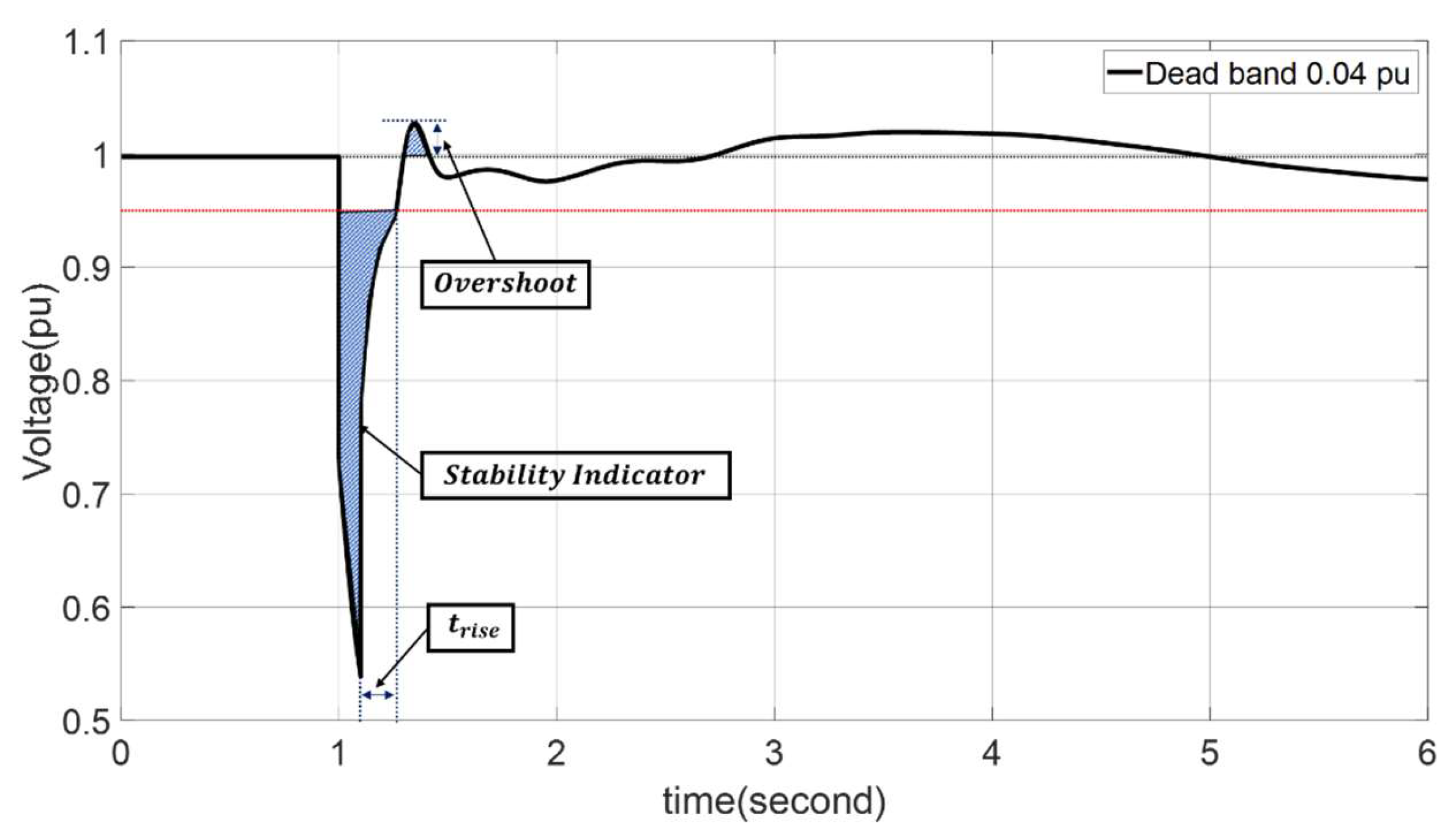 Applsci 10 08032 g010