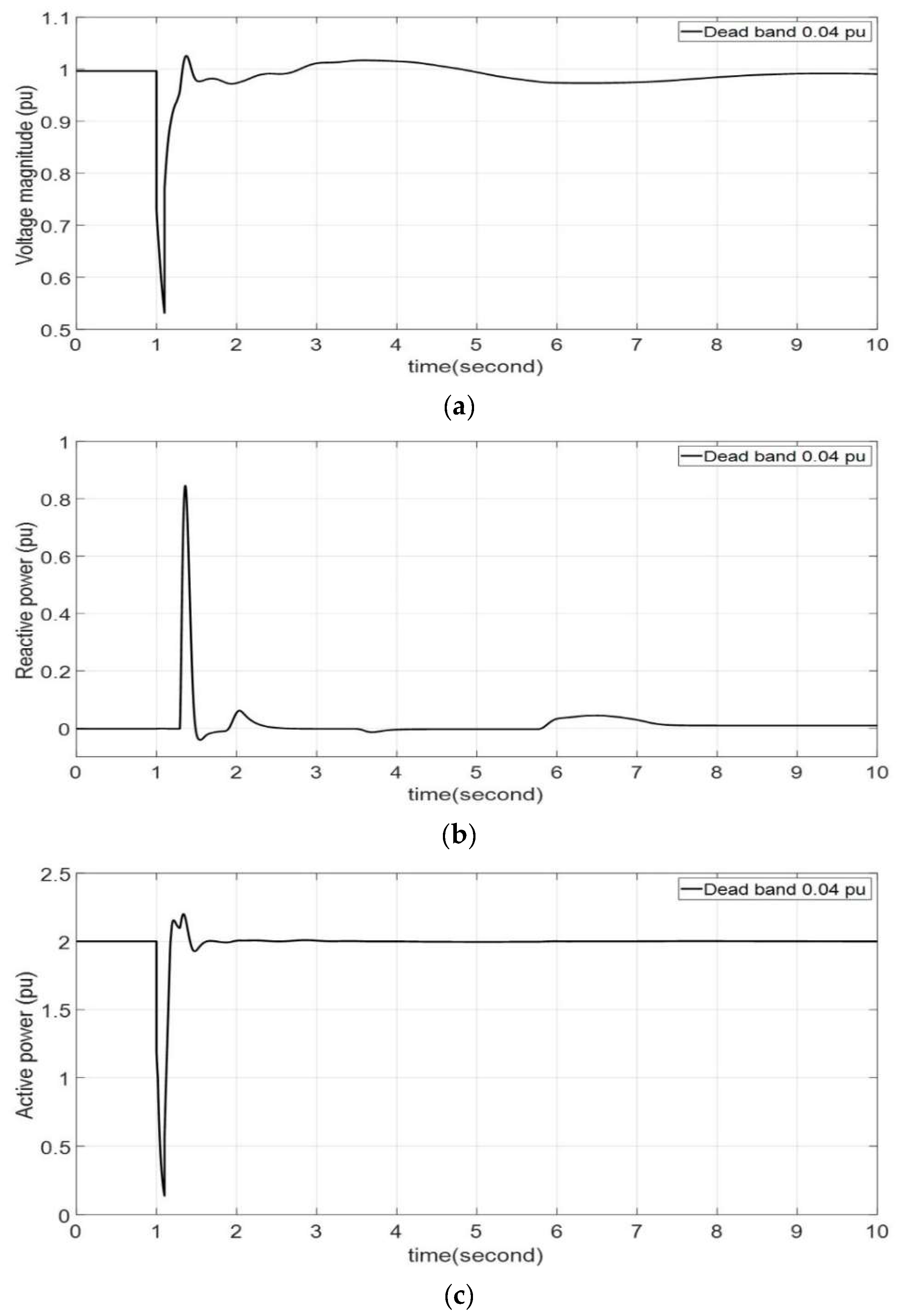 Applsci 10 08032 g013