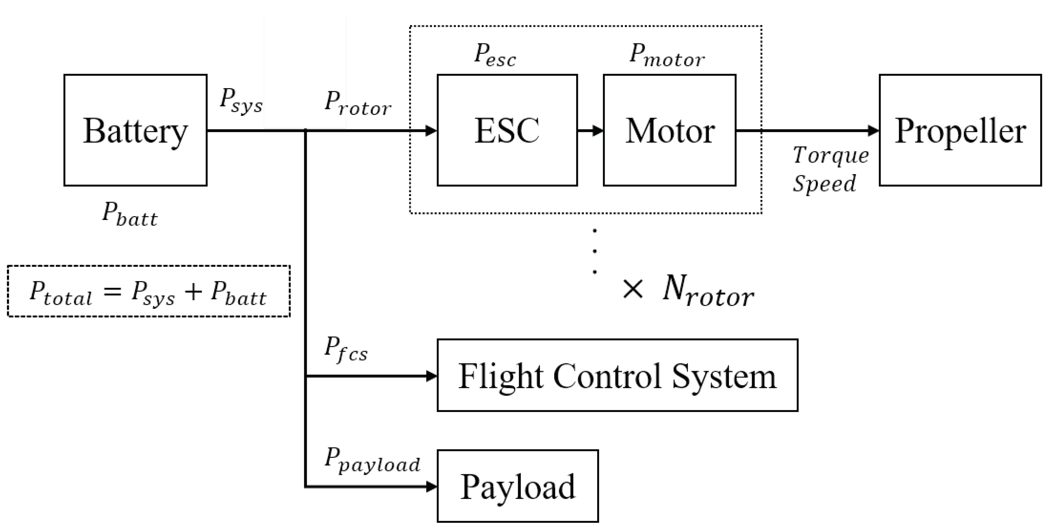 Applsci 10 08080 g002