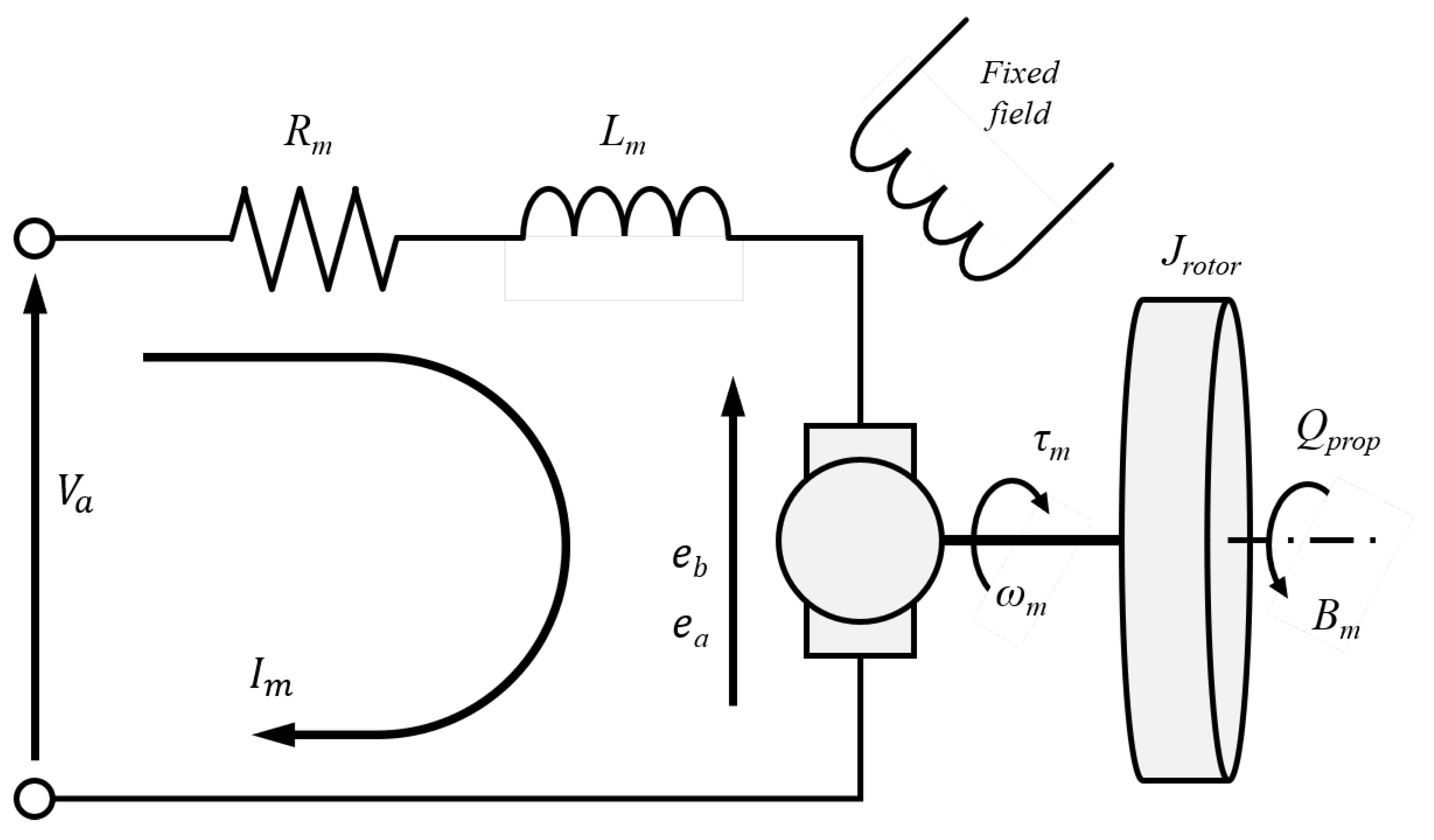 Applsci 10 08080 g003