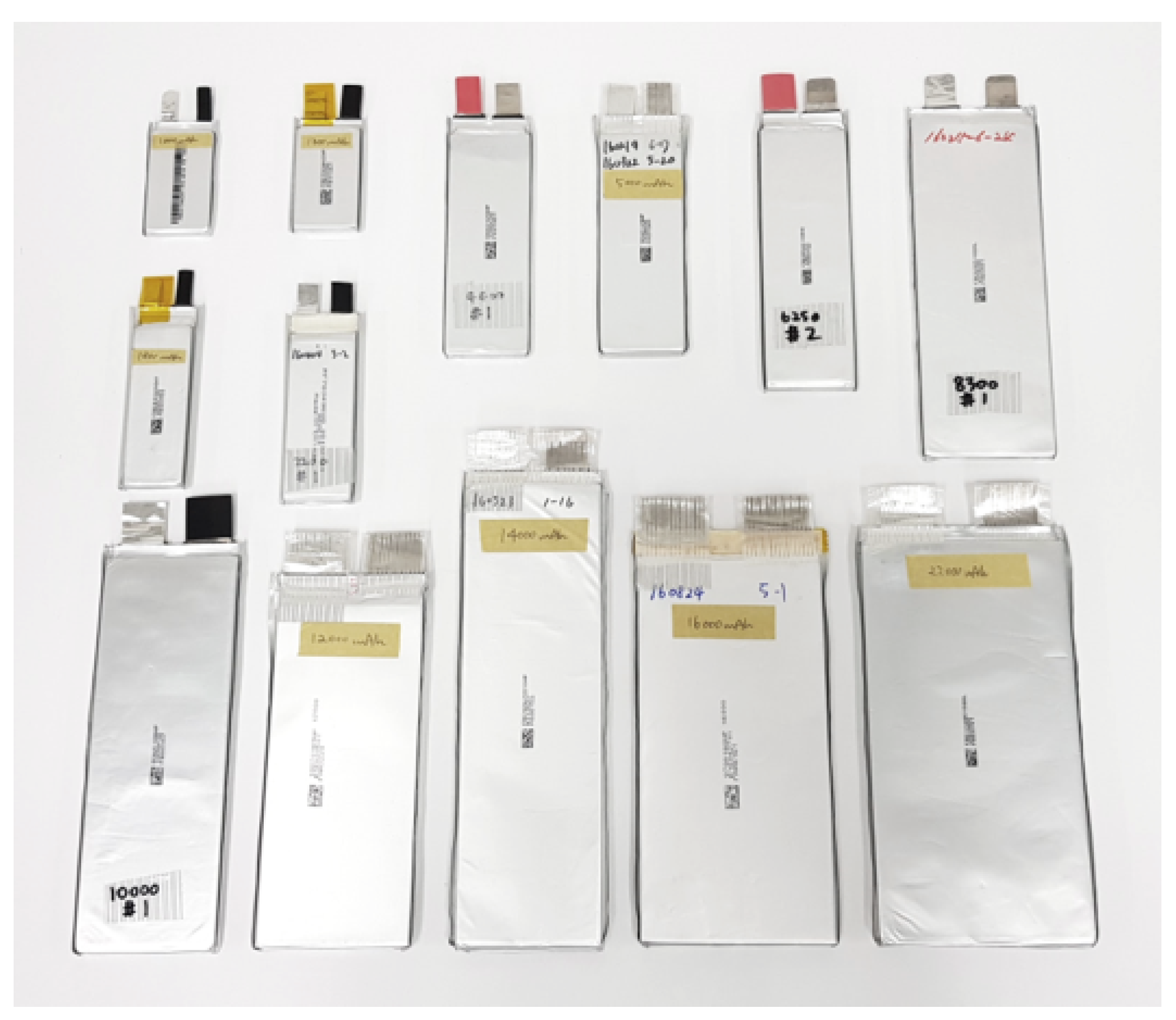 Applsci 10 08080 g011