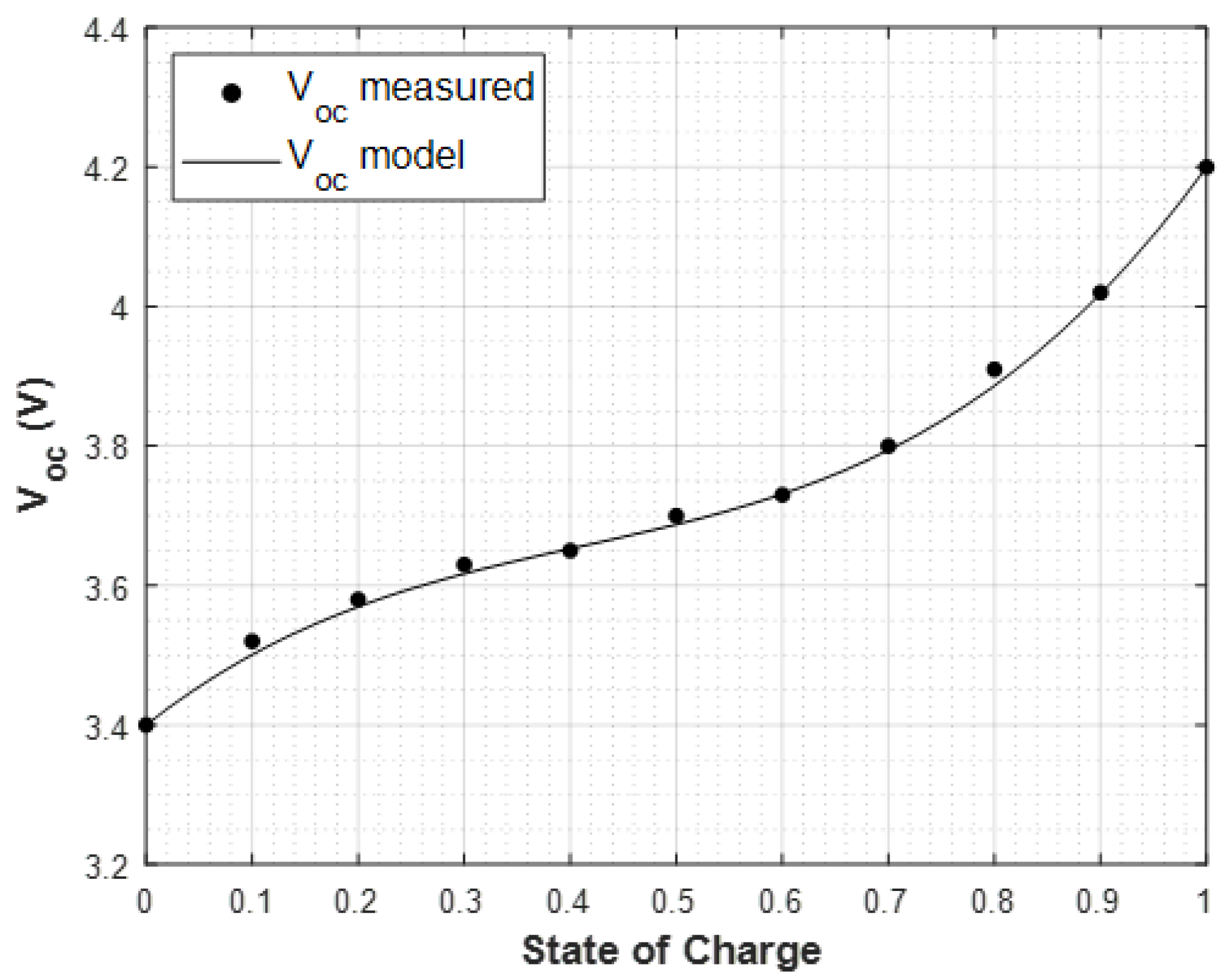 Applsci 10 08080 g012