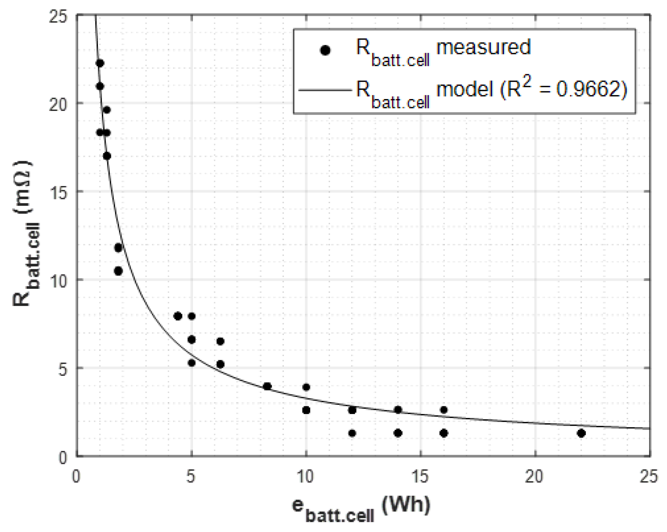 Applsci 10 08080 g013