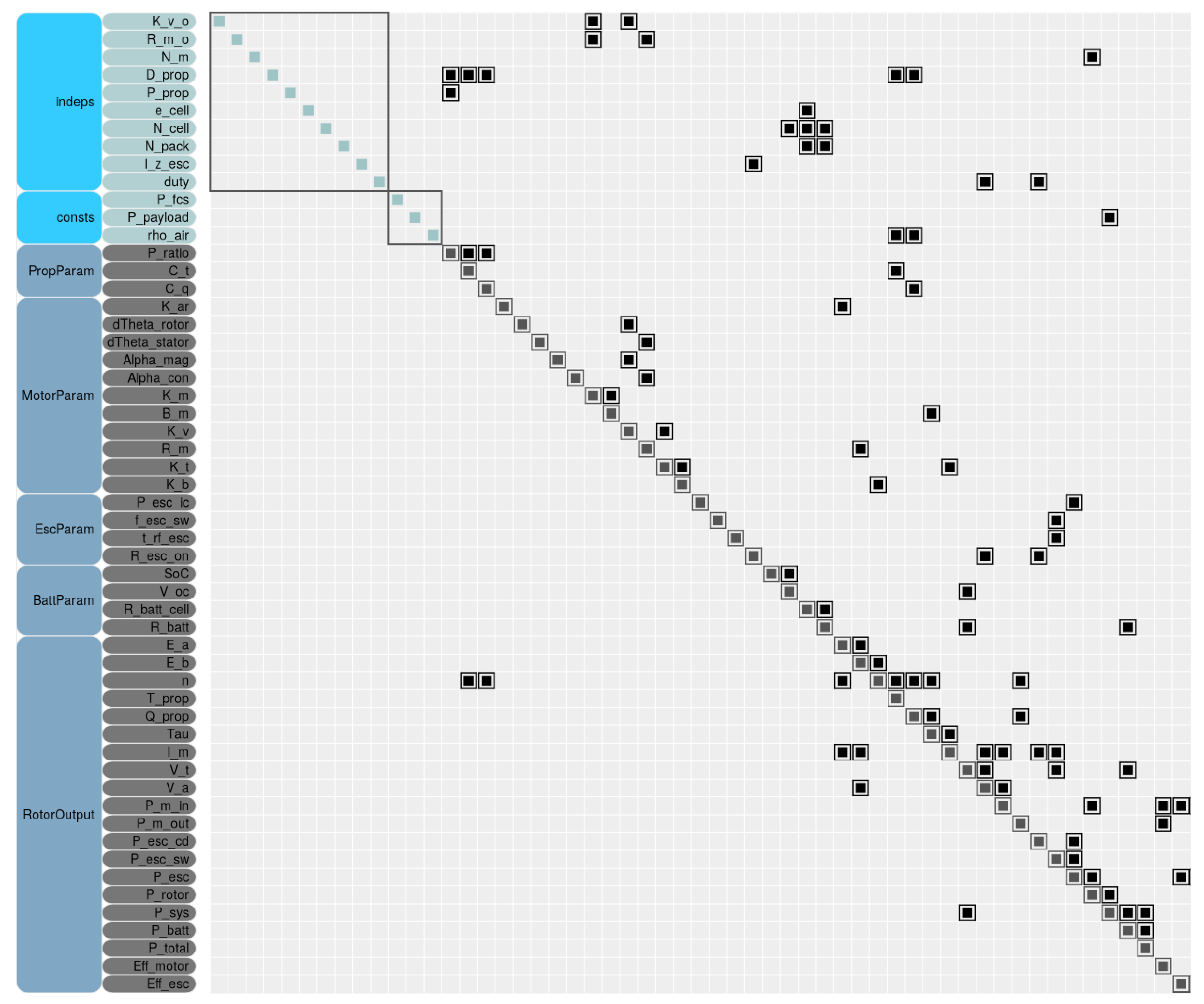 Applsci 10 08080 g015