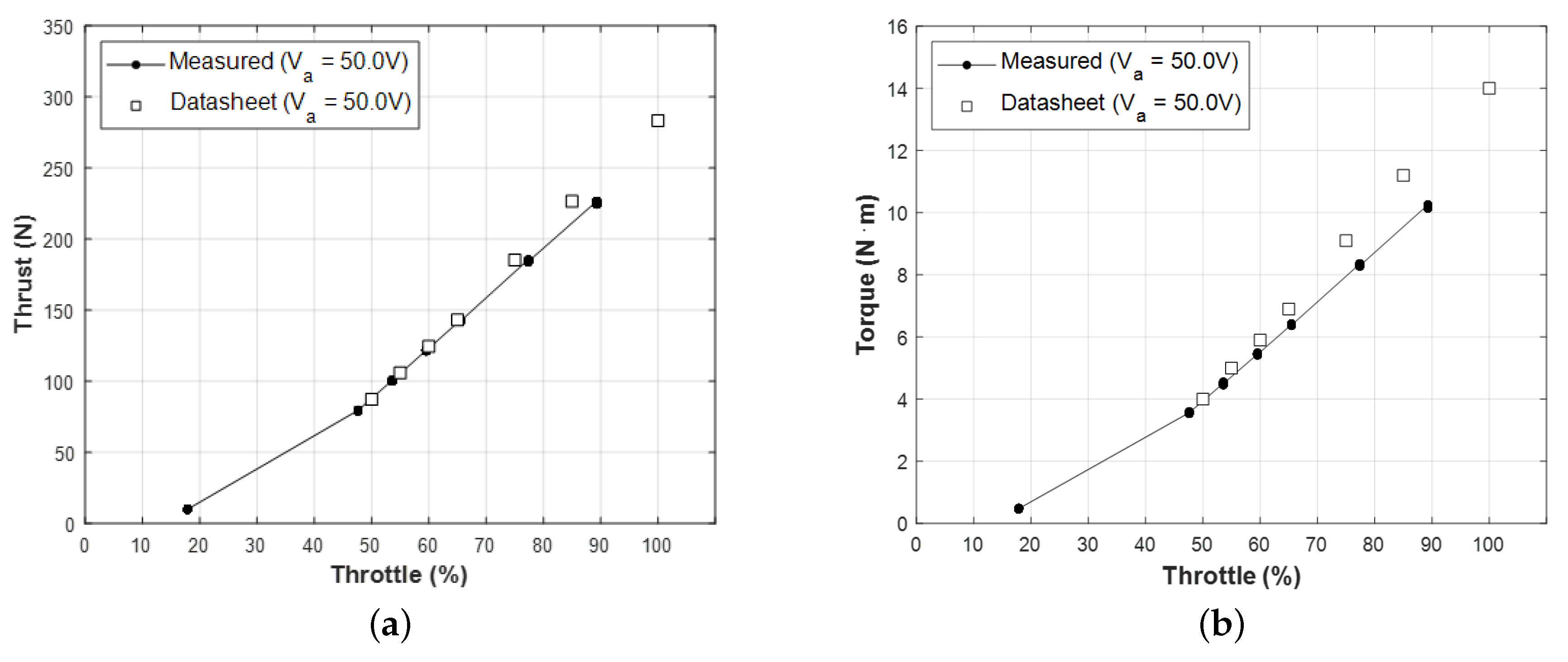 Applsci 10 08080 g018a