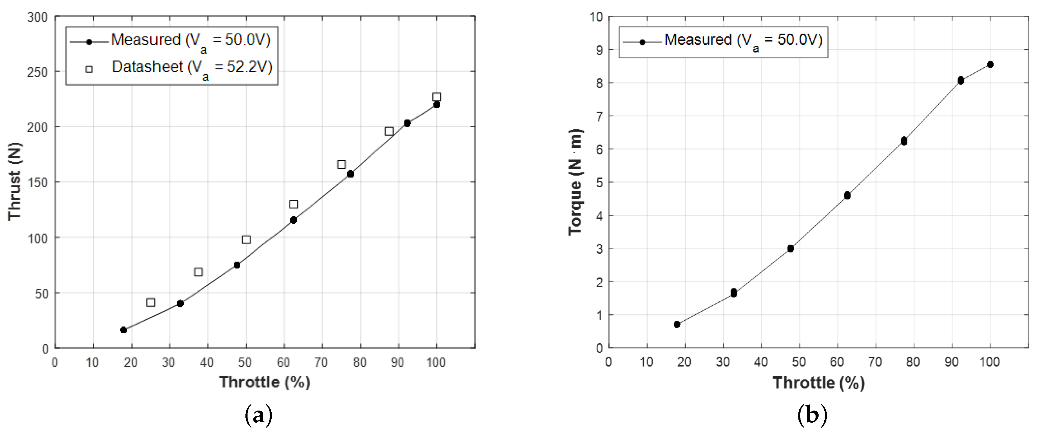 Applsci 10 08080 g019a