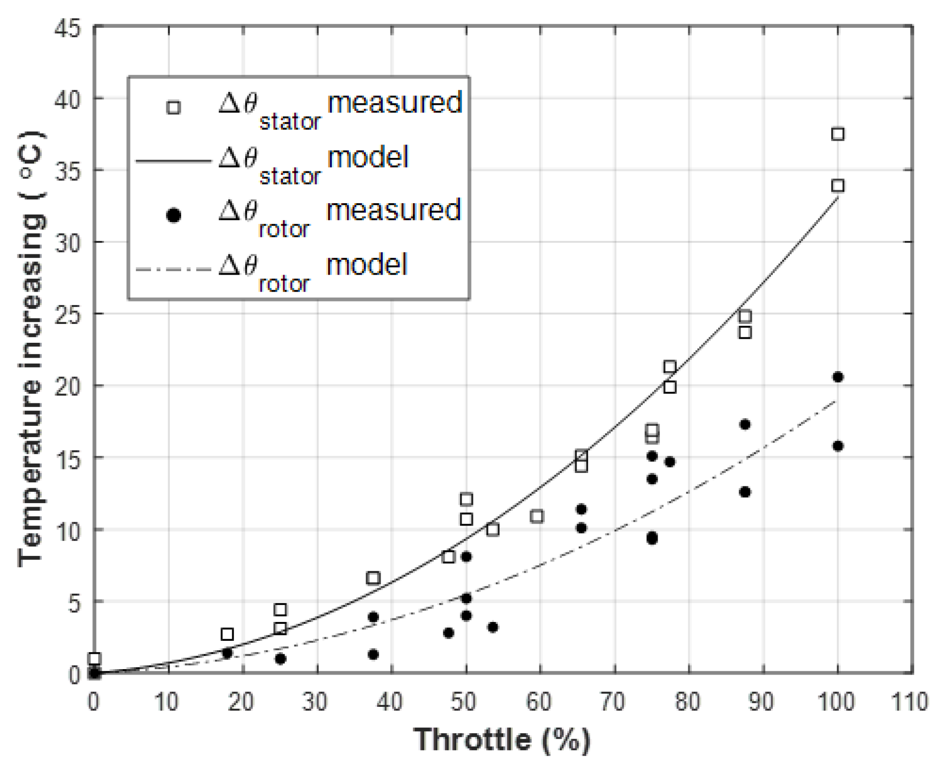 Applsci 10 08080 g022