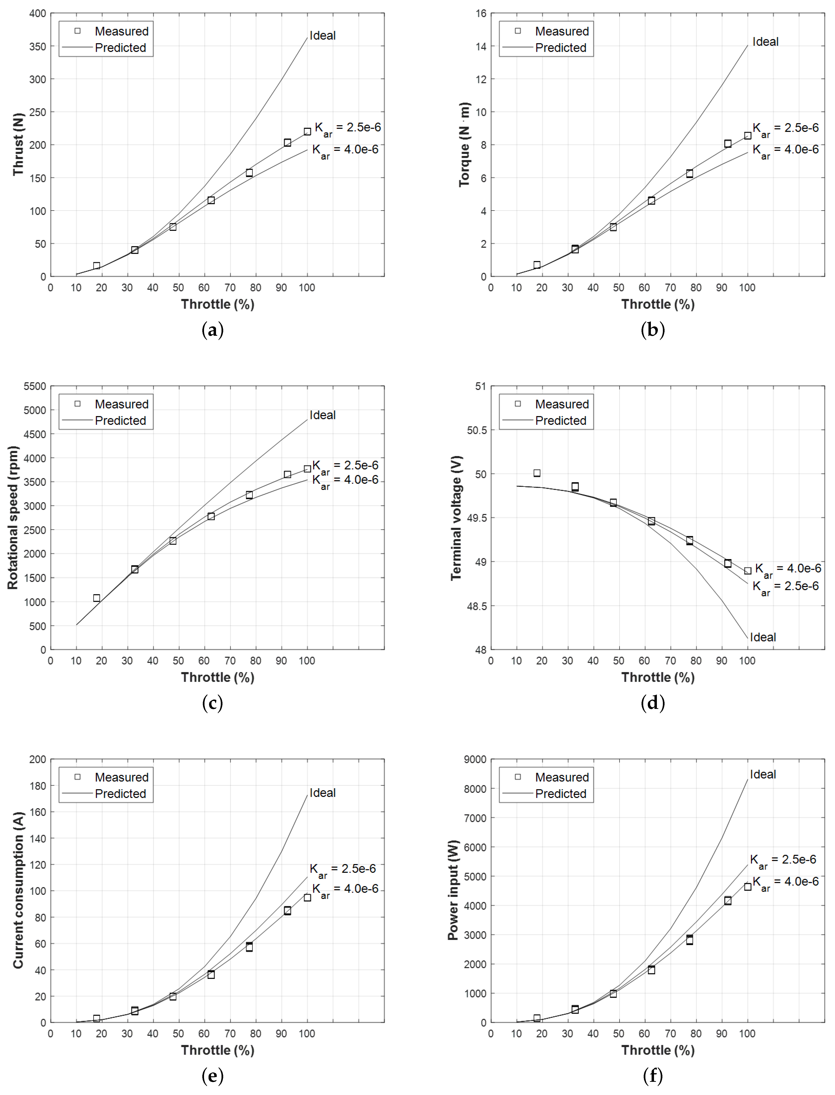 Applsci 10 08080 g025