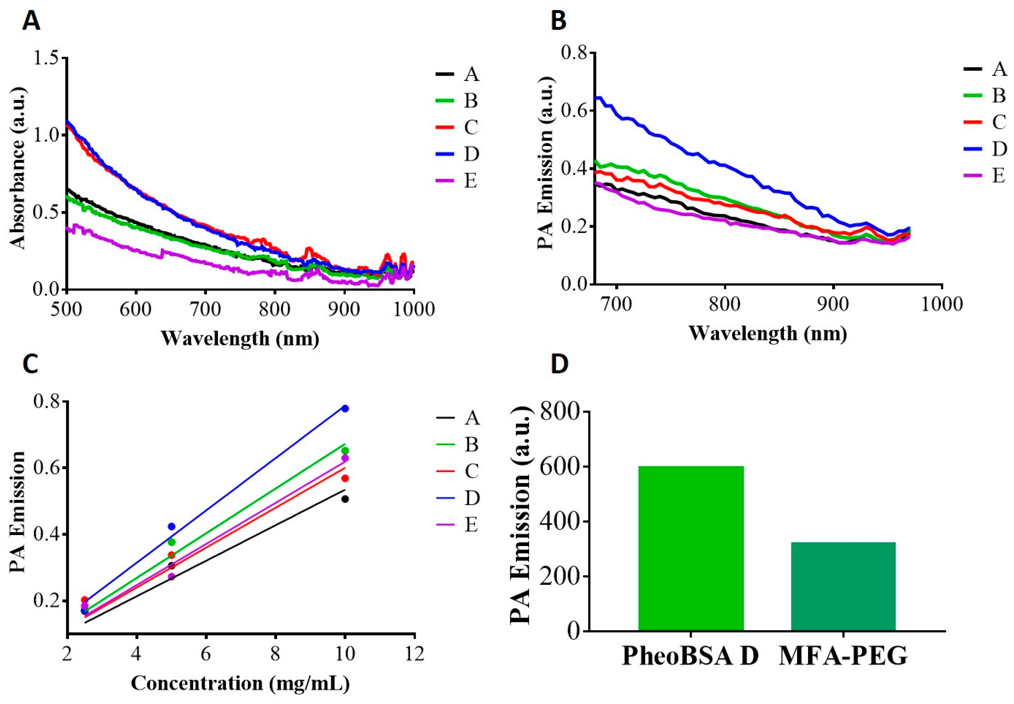 Applsci 10 08313 g002
