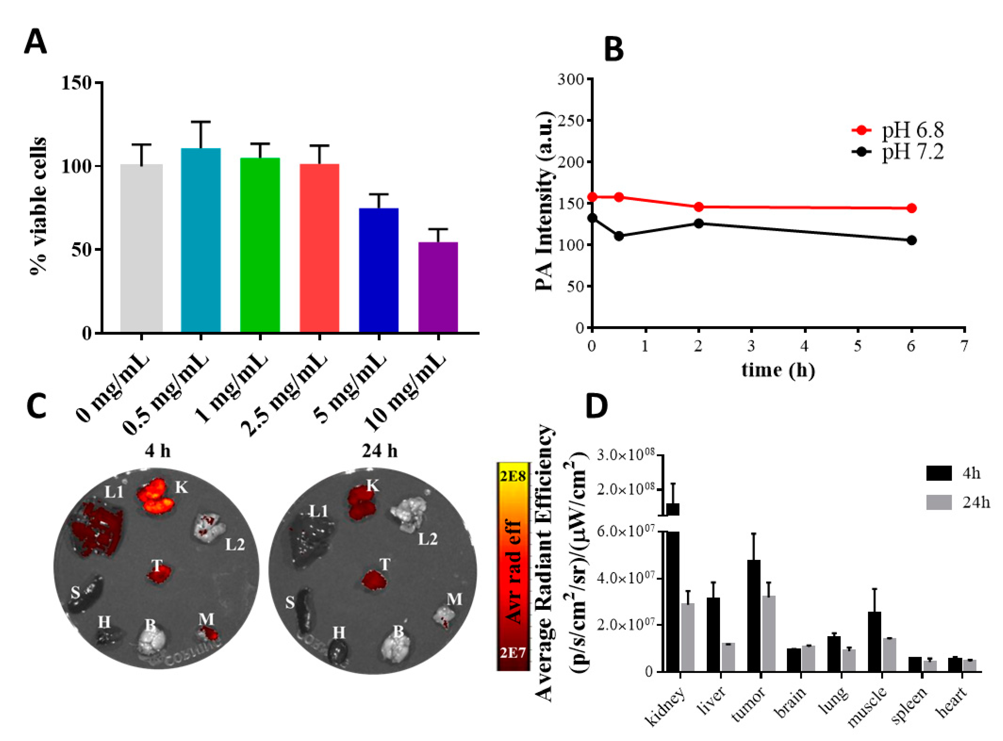 Applsci 10 08313 g003