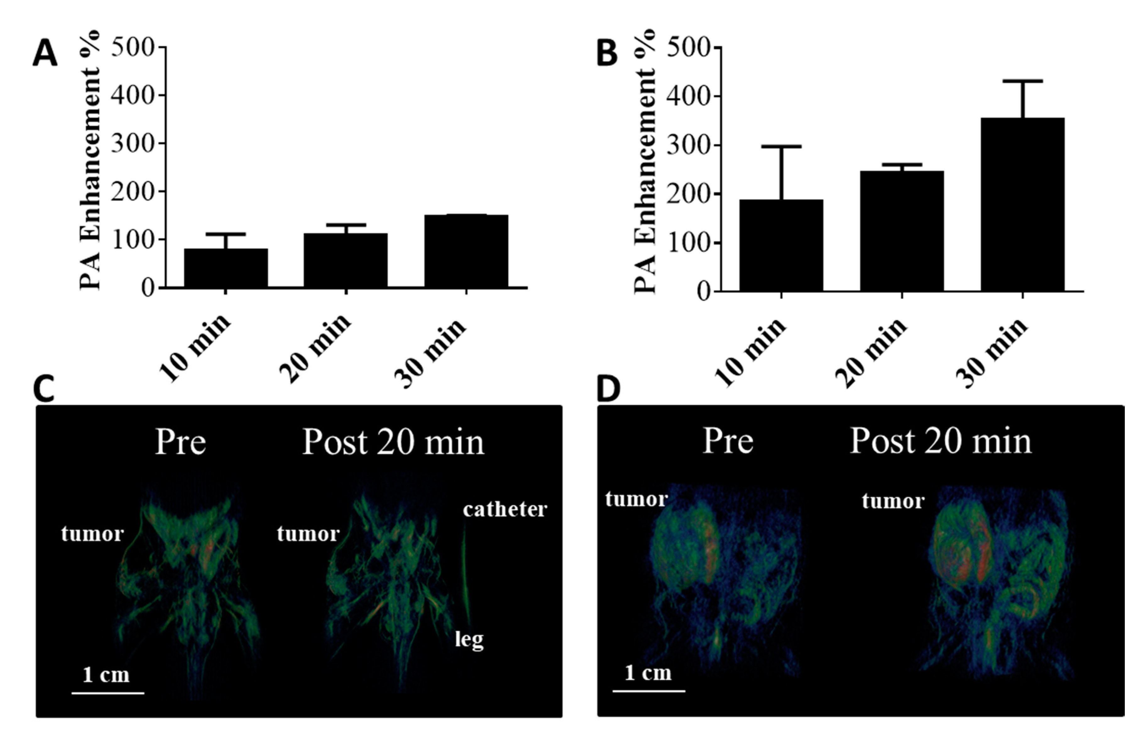 Applsci 10 08313 g005