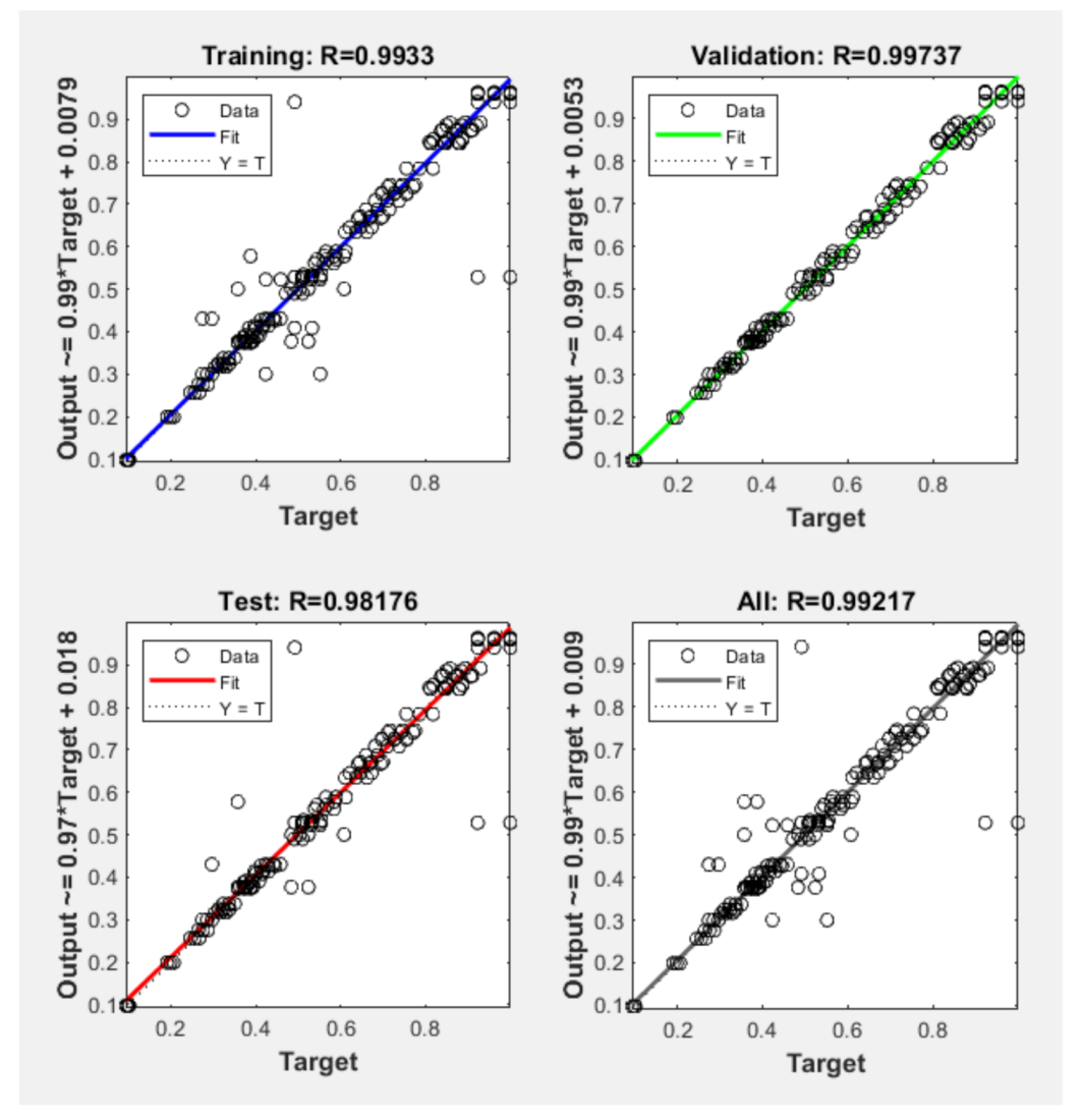 Applsci 10 08387 g003