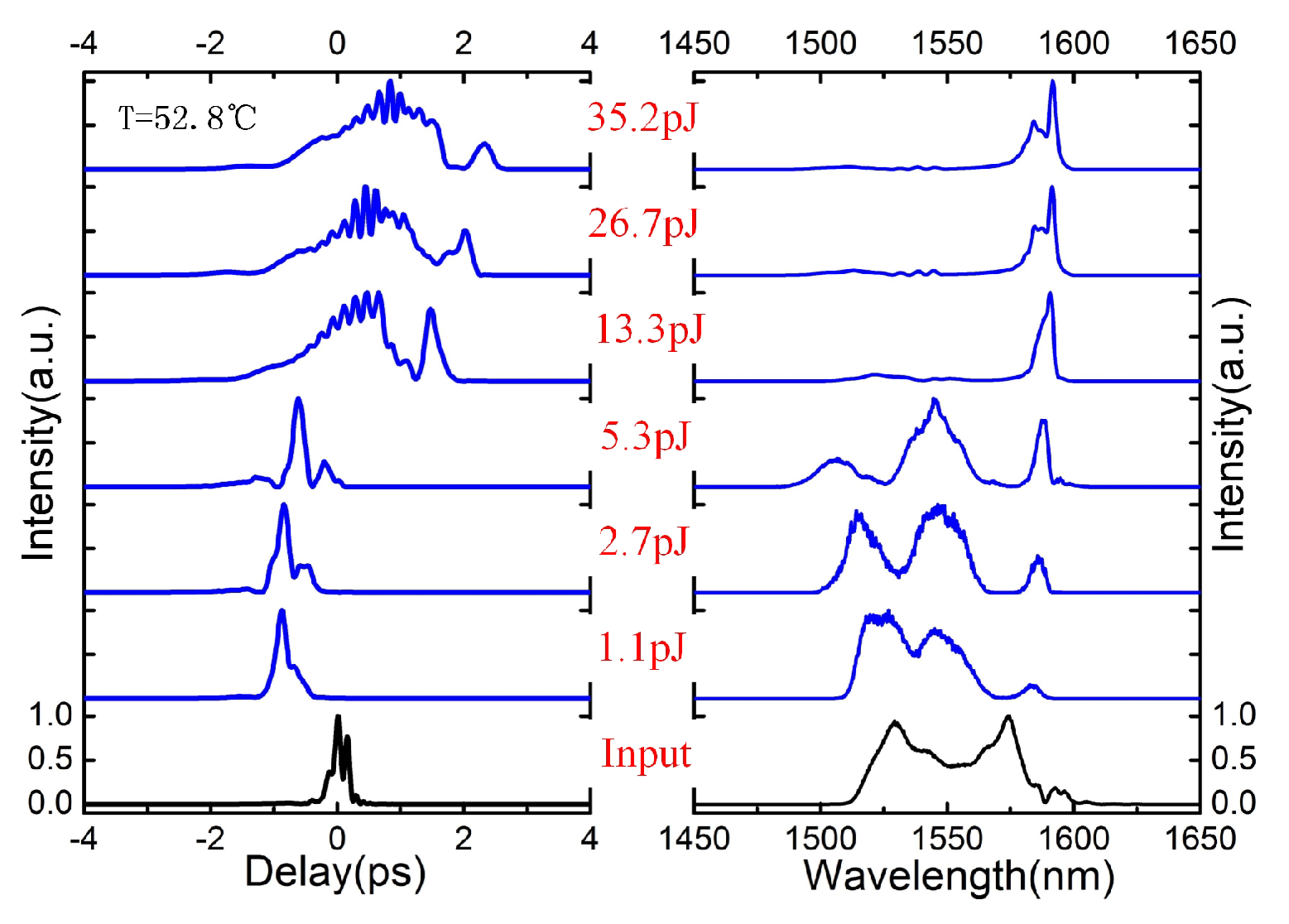 Applsci 10 08429 g006