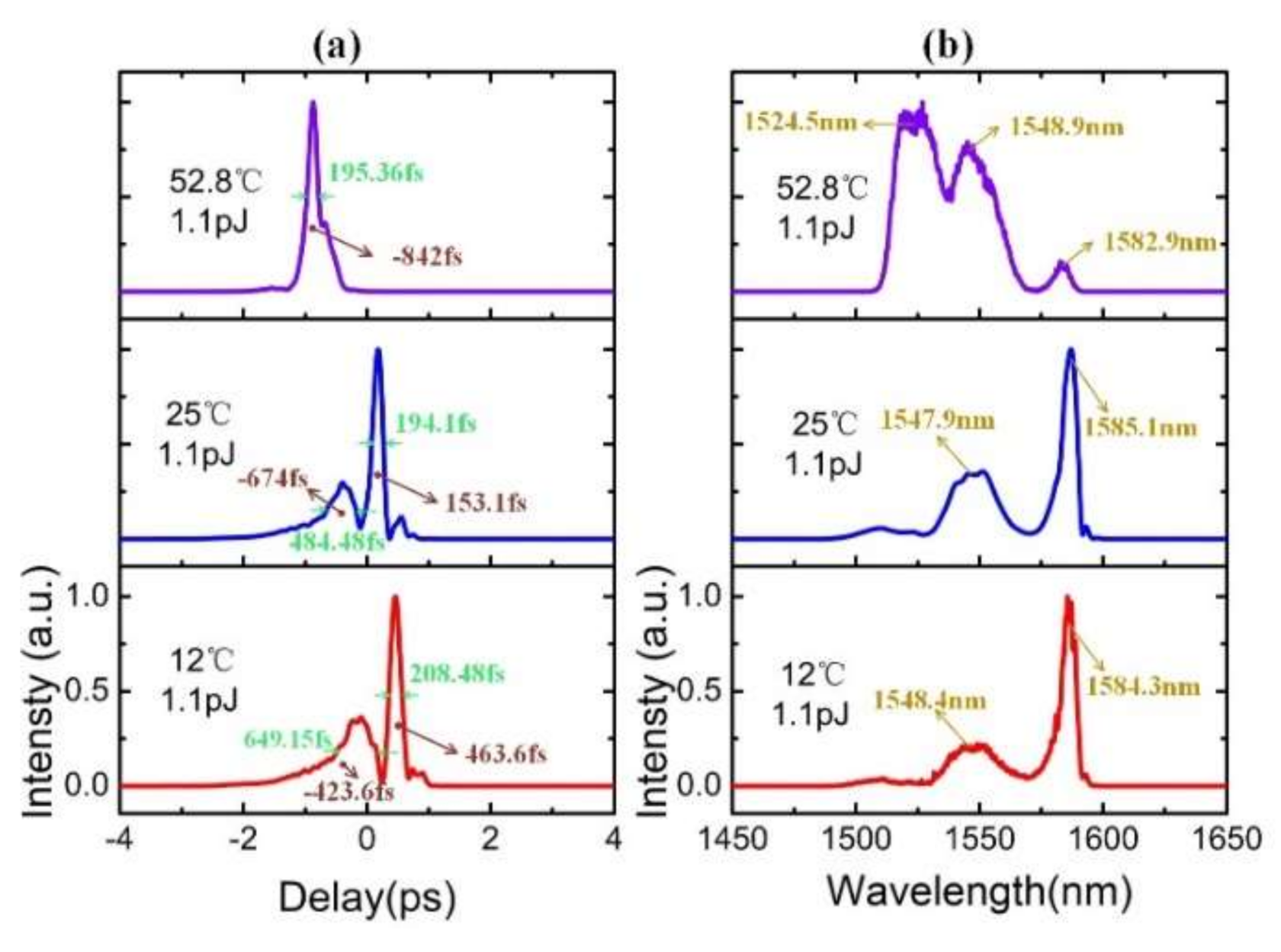 Applsci 10 08429 g007