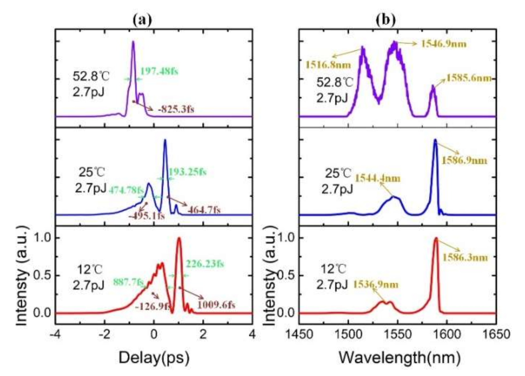Applsci 10 08429 g008