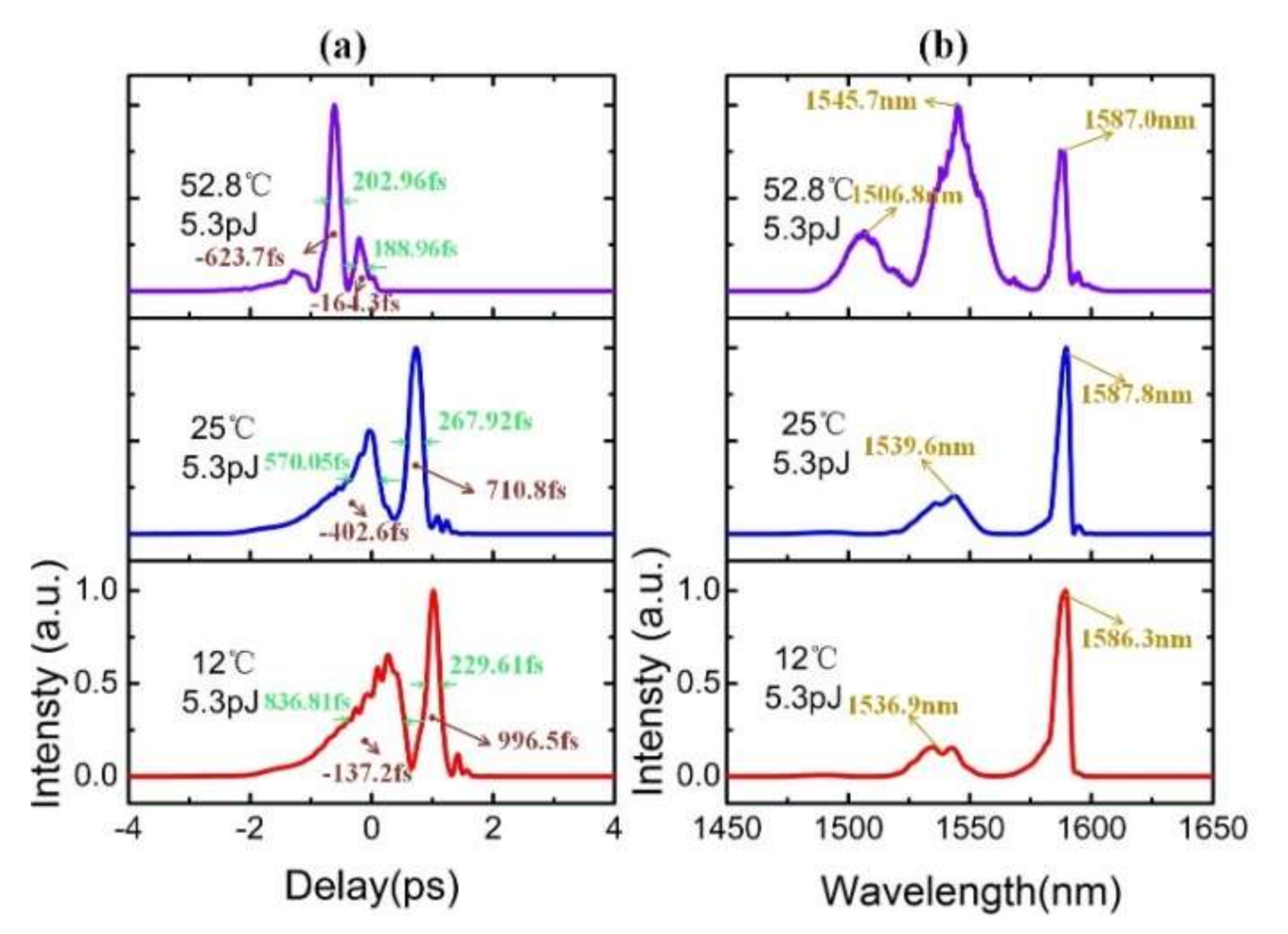 Applsci 10 08429 g009