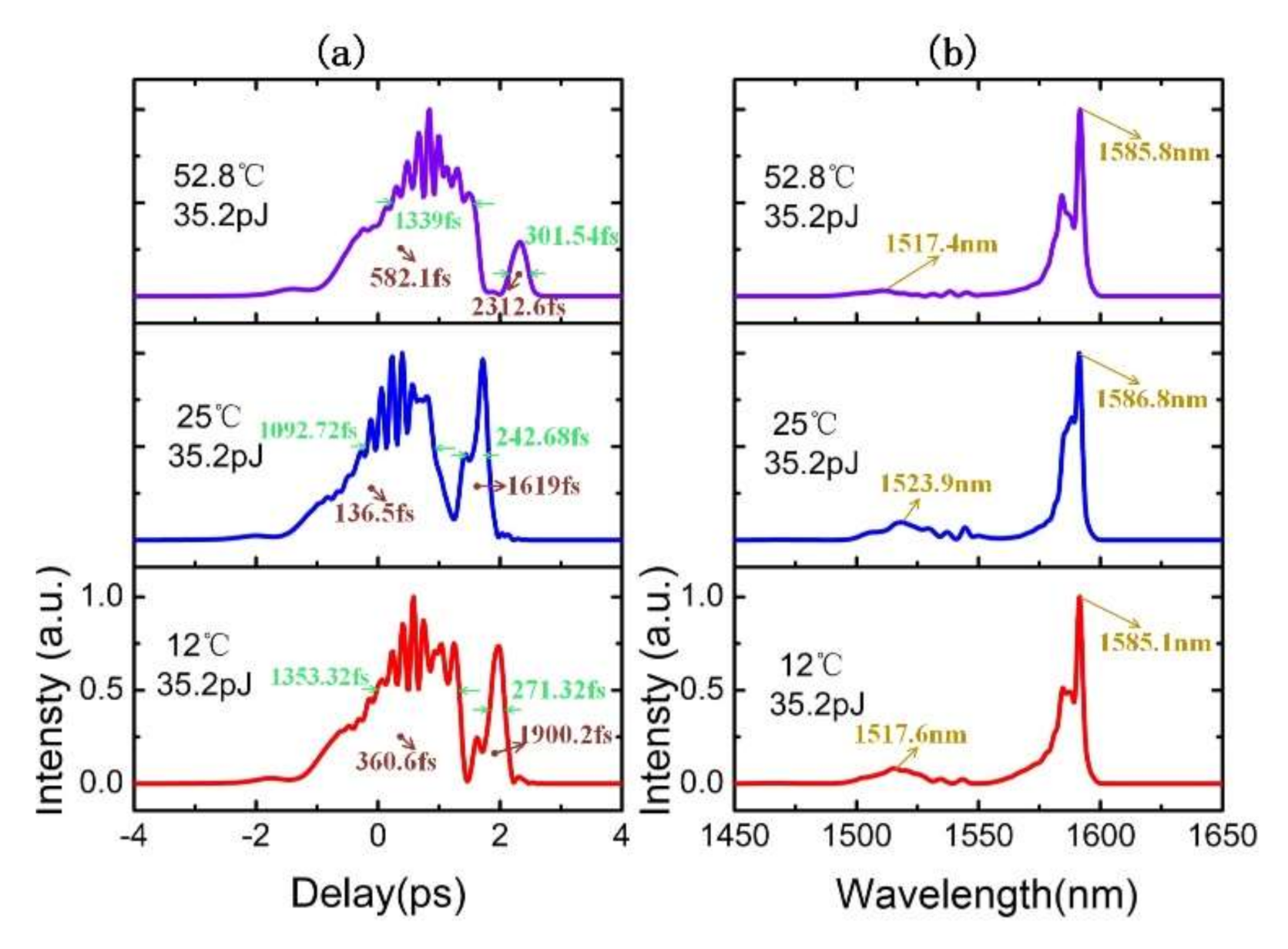 Applsci 10 08429 g012