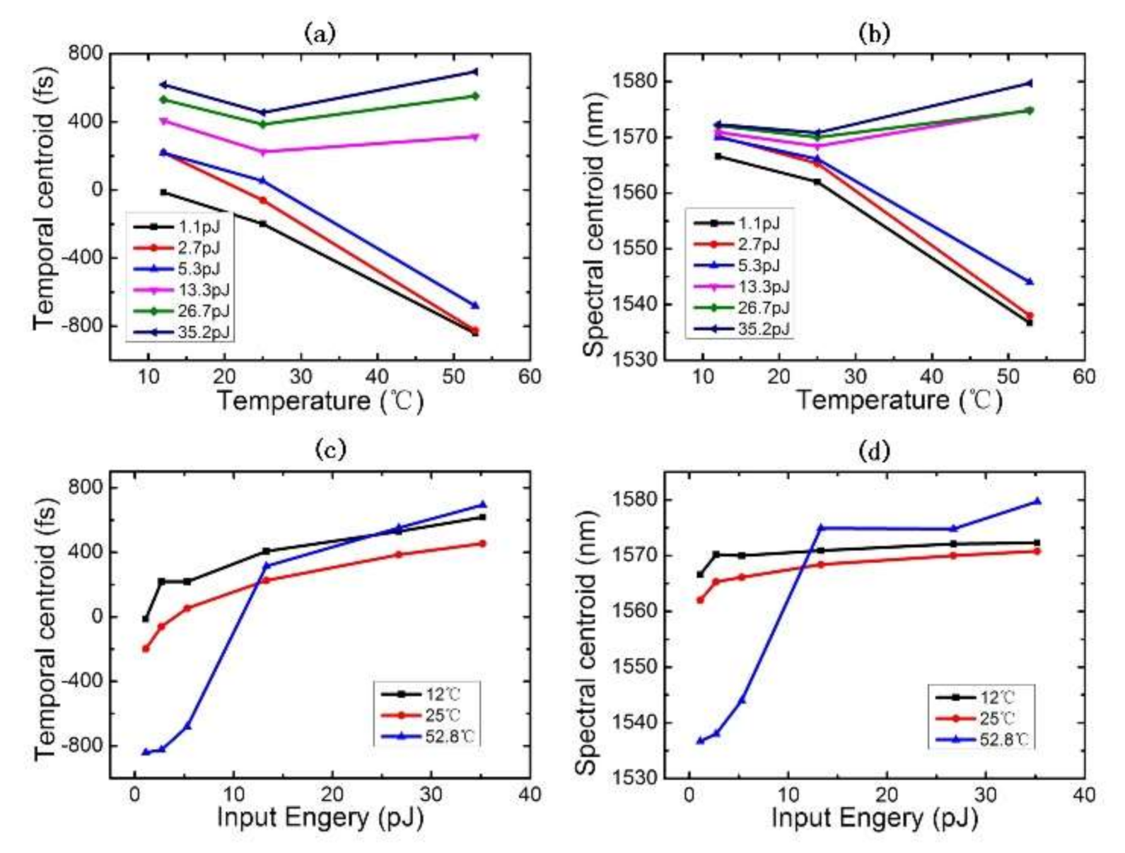 Applsci 10 08429 g013