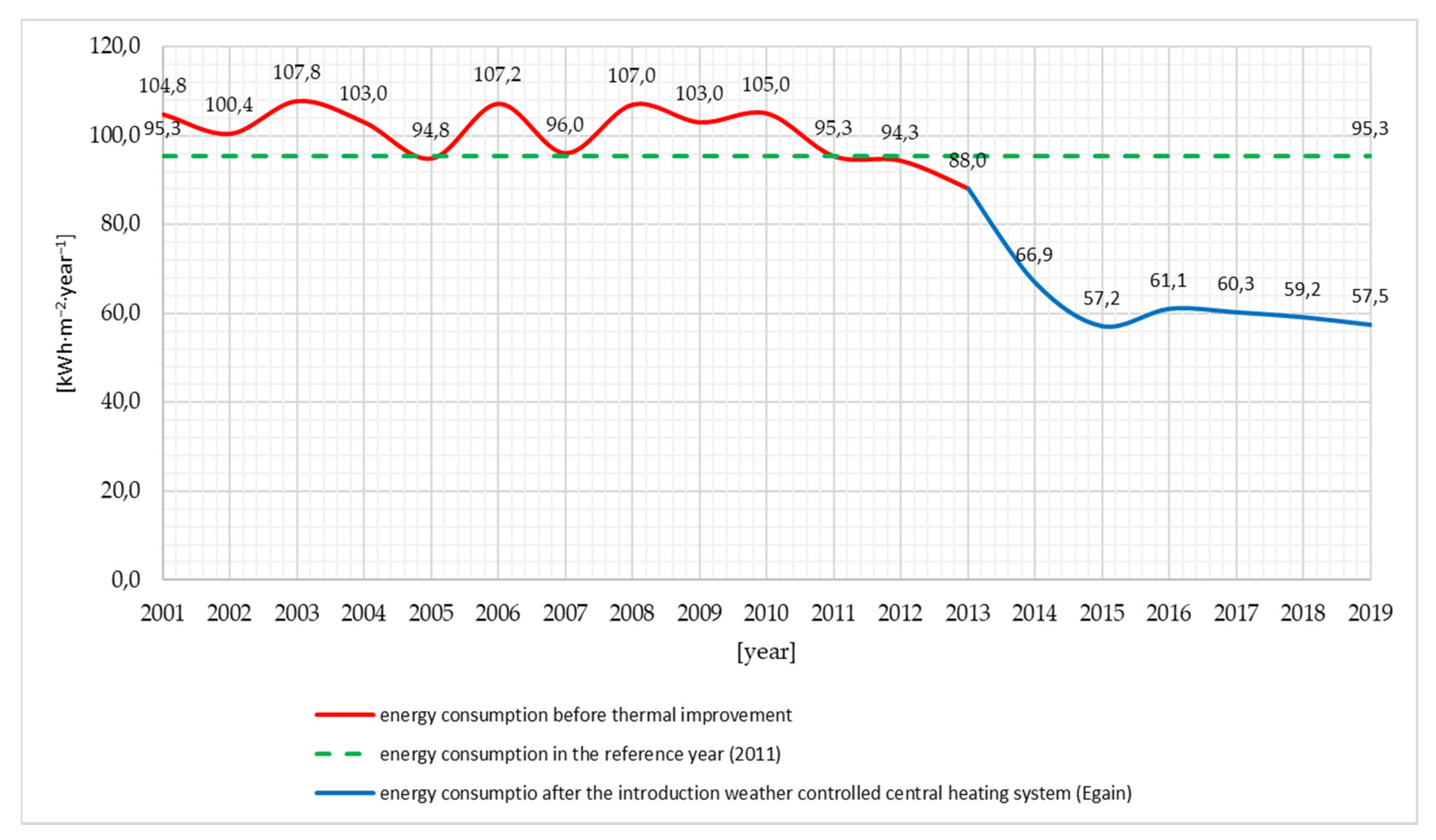 Applsci 10 08430 g004
