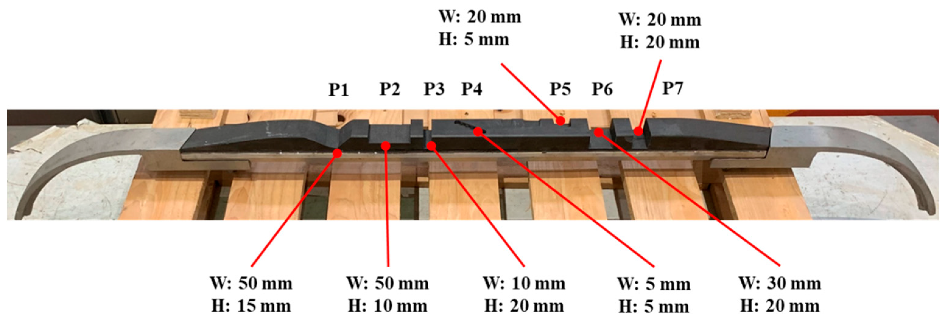 Applsci 10 08509 g003