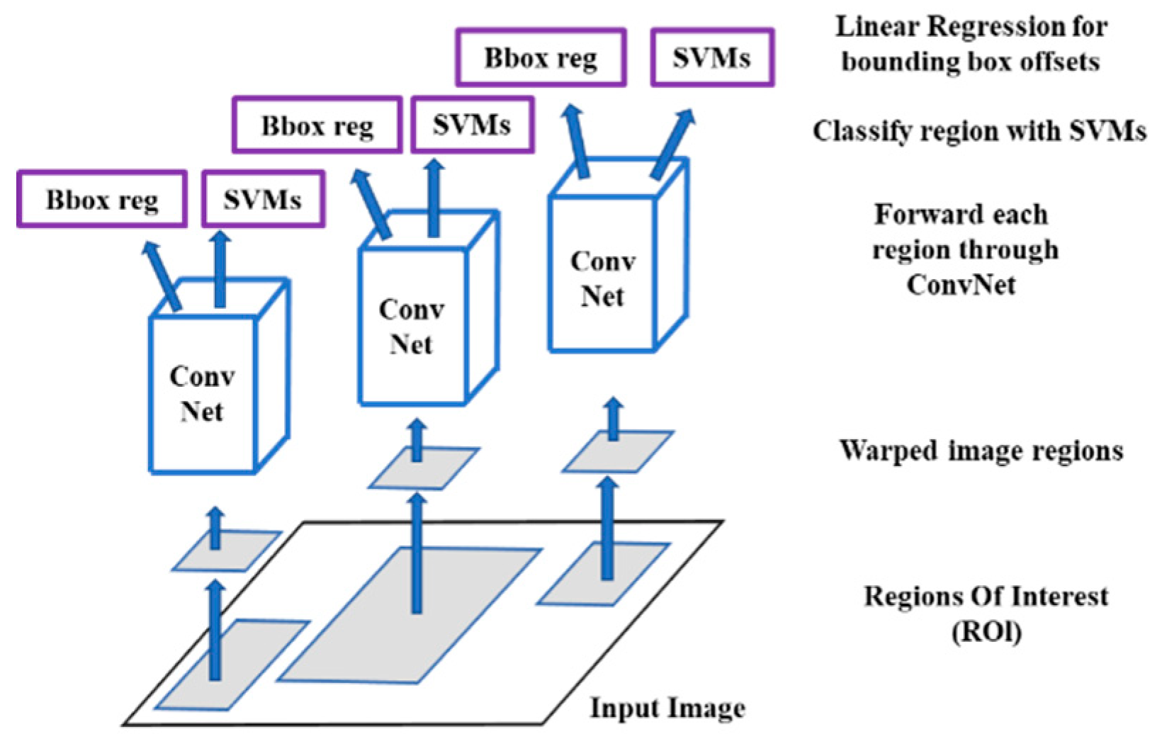 Applsci 10 08509 g008