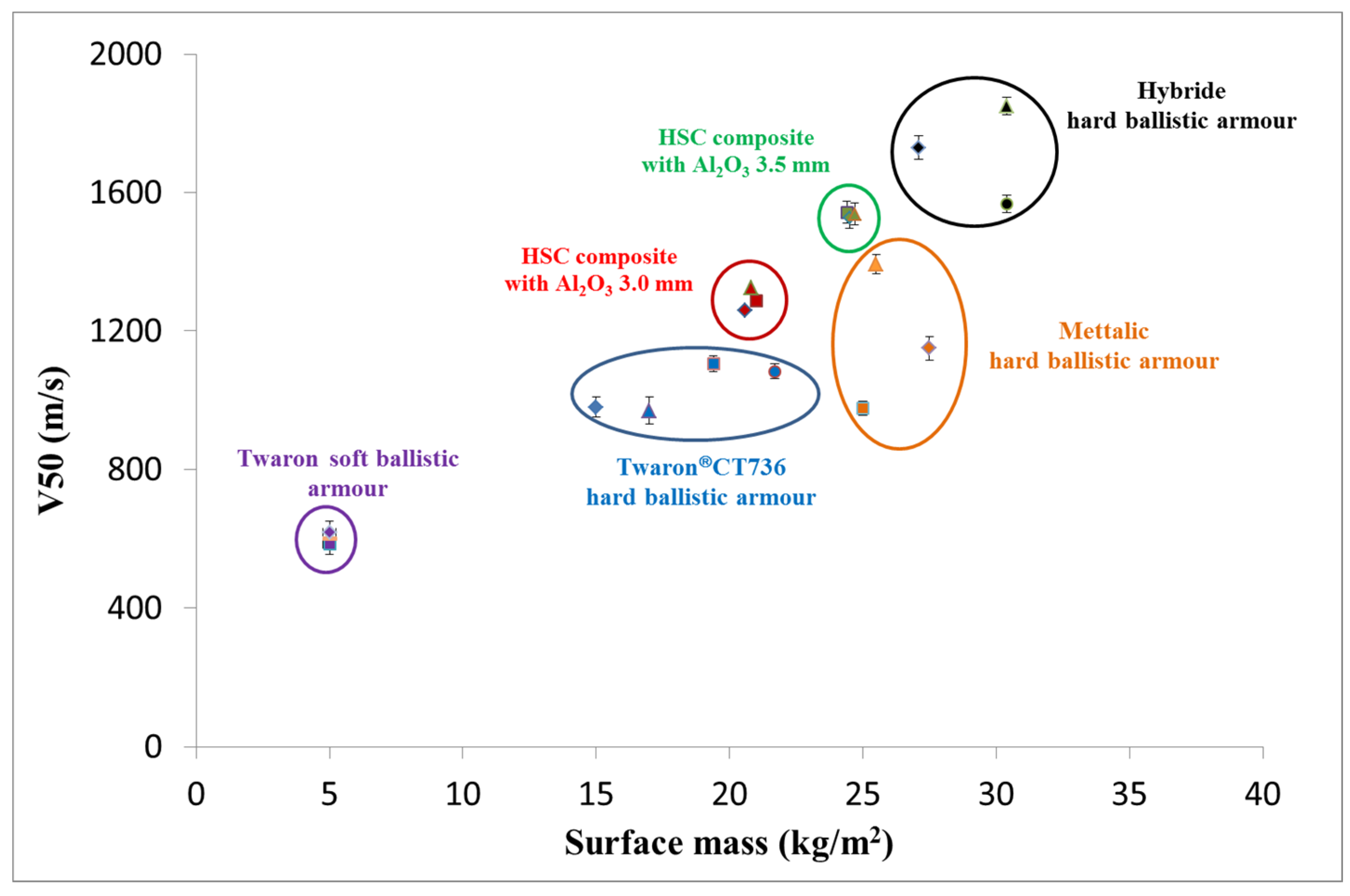 Applsci 10 09098 g006