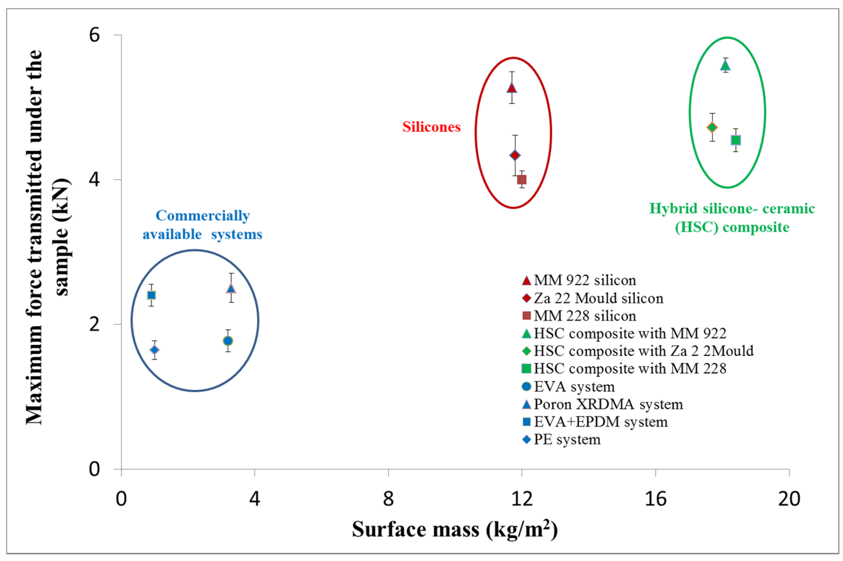 Applsci 10 09098 g007