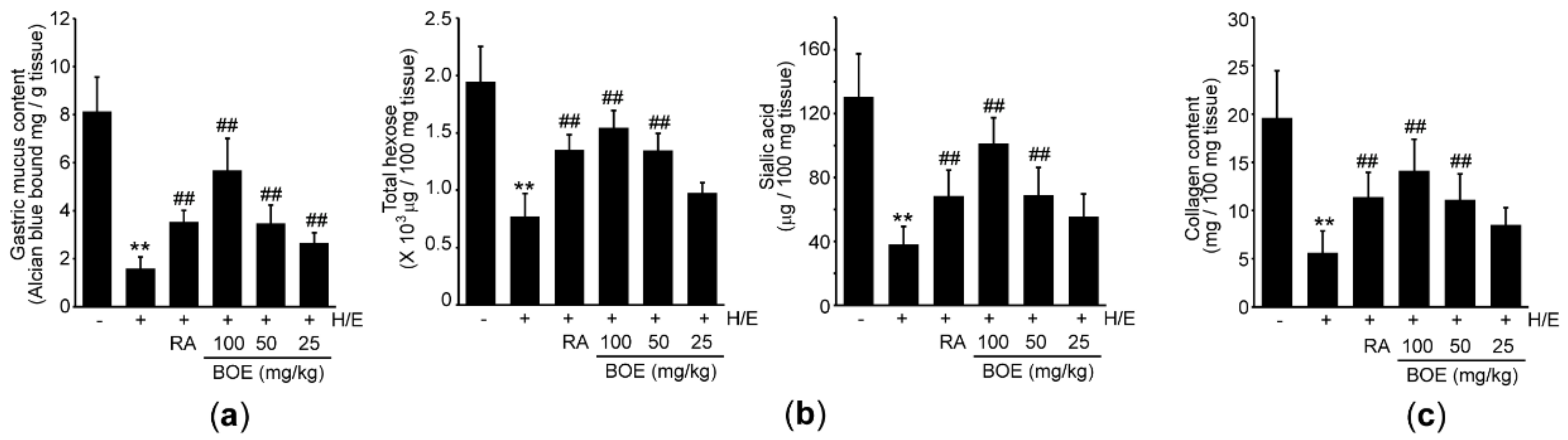 Applsci 11 00016 g004 Applsci 11 00016 g004