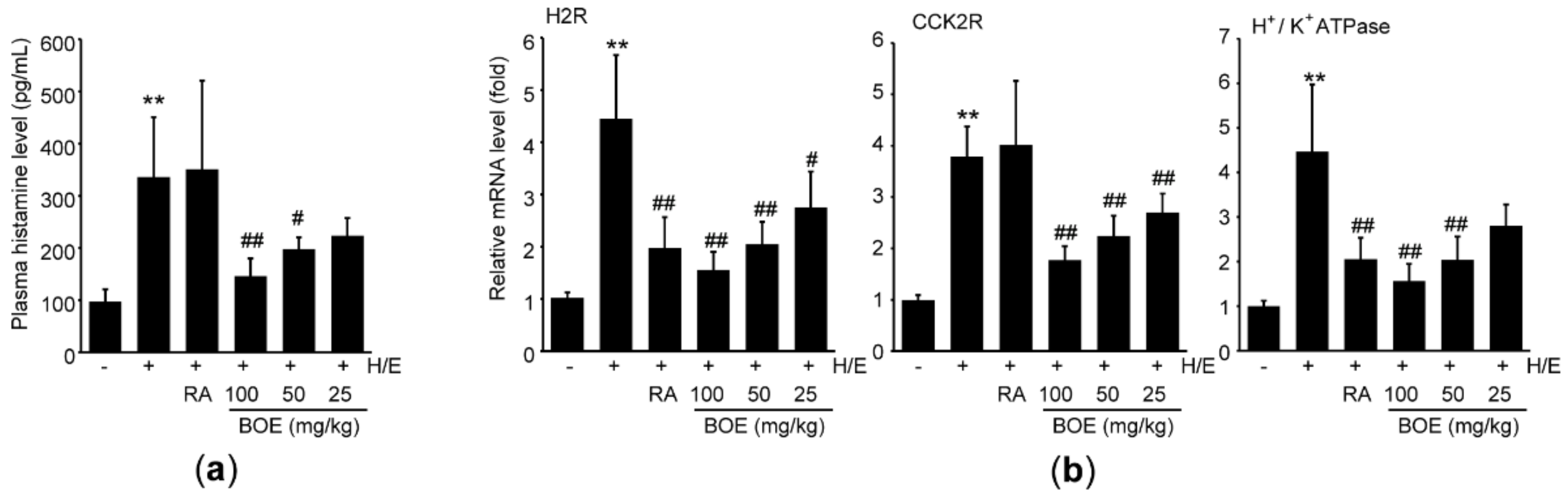 Applsci 11 00016 g005 Applsci 11 00016 g005