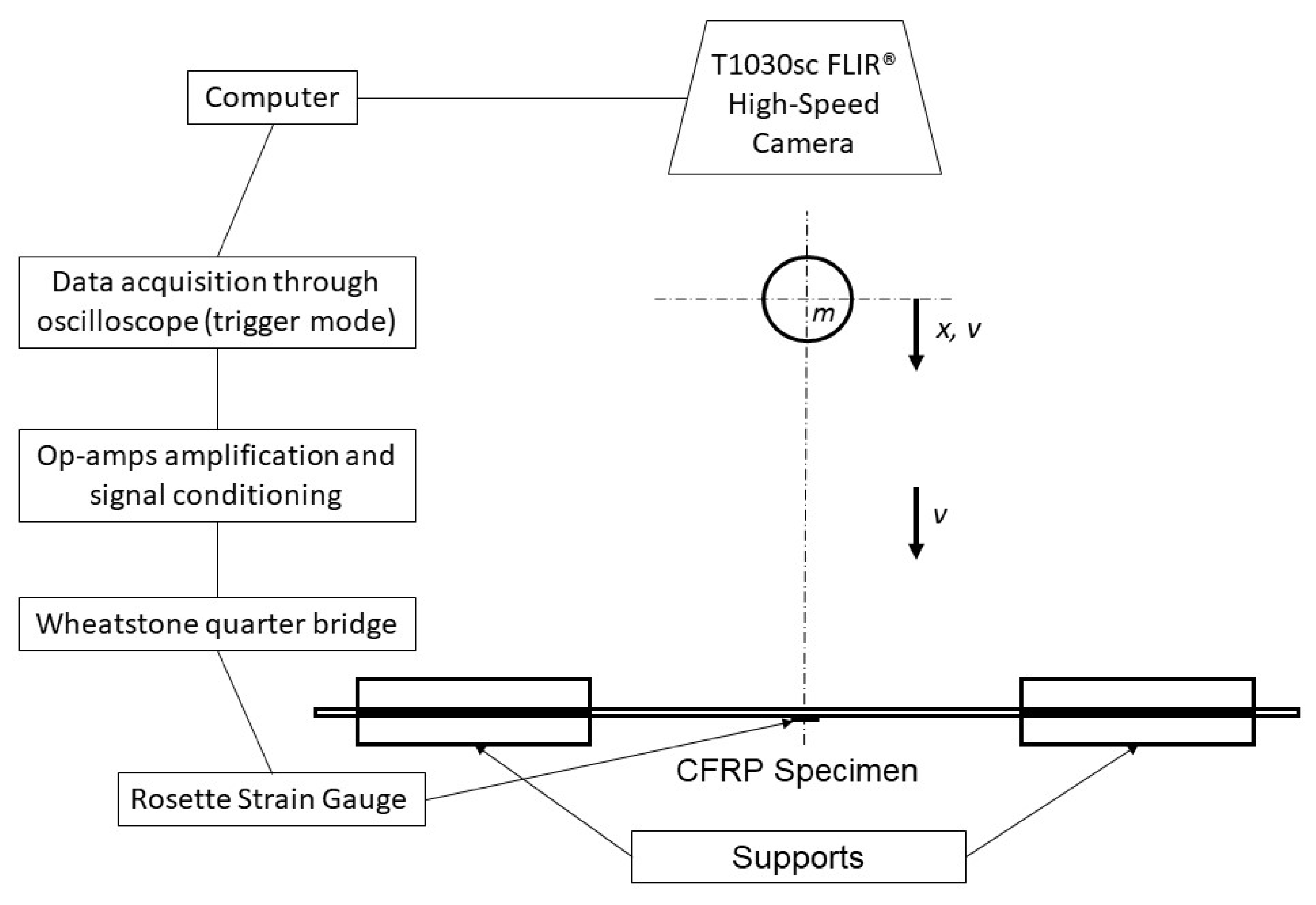 Applsci 11 00207 g006