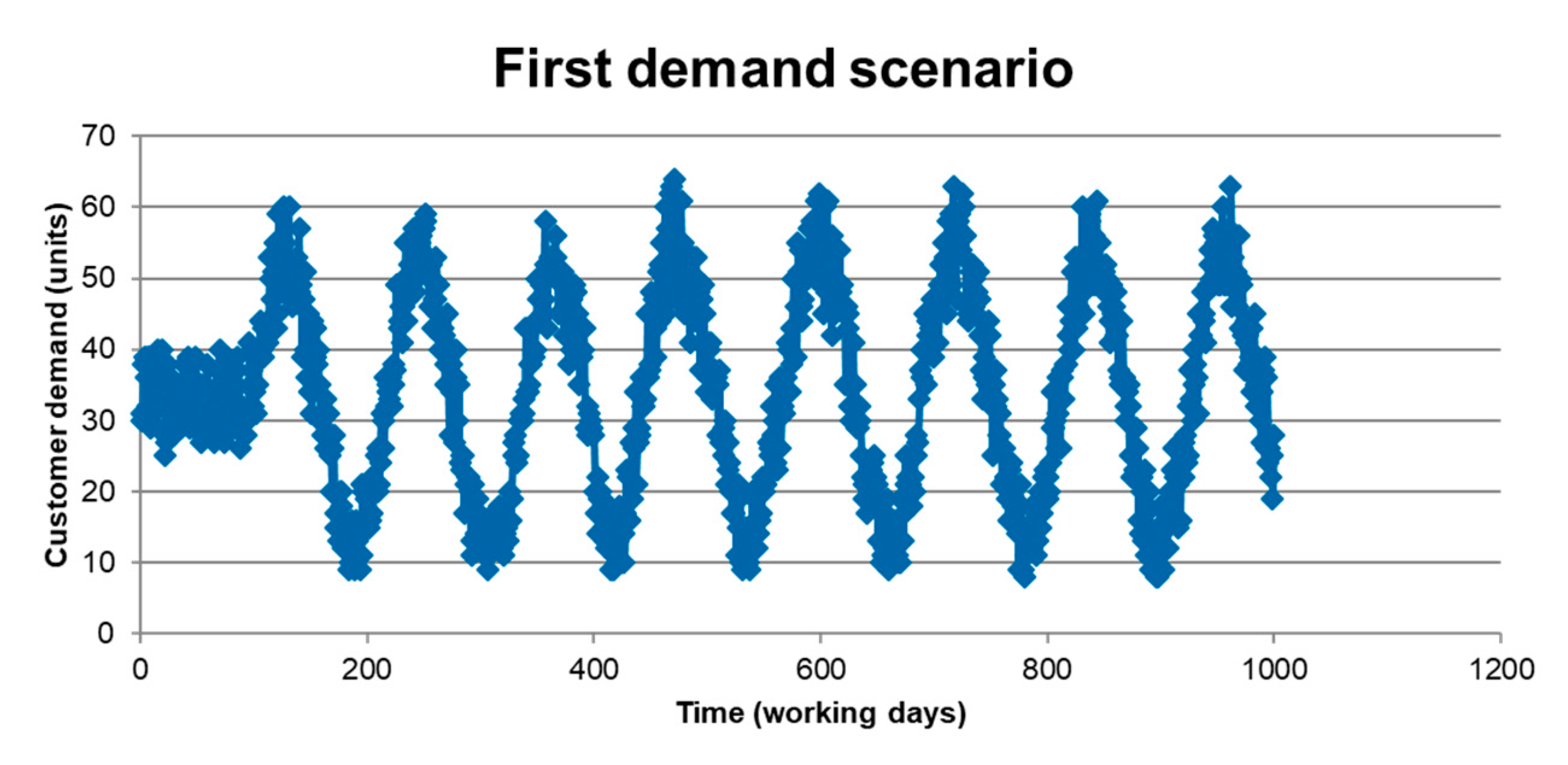 Applsci 11 00233 g006