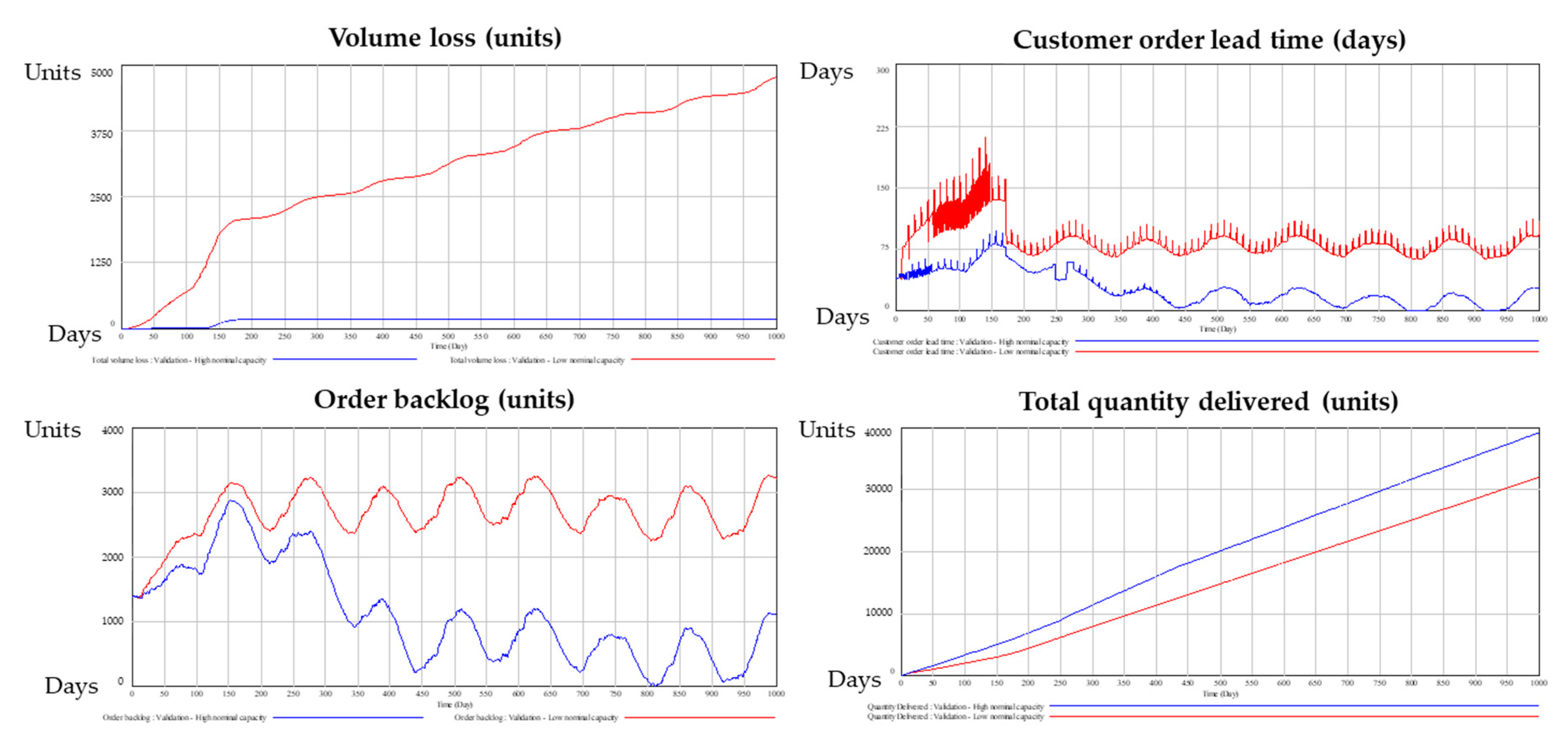Applsci 11 00233 g015