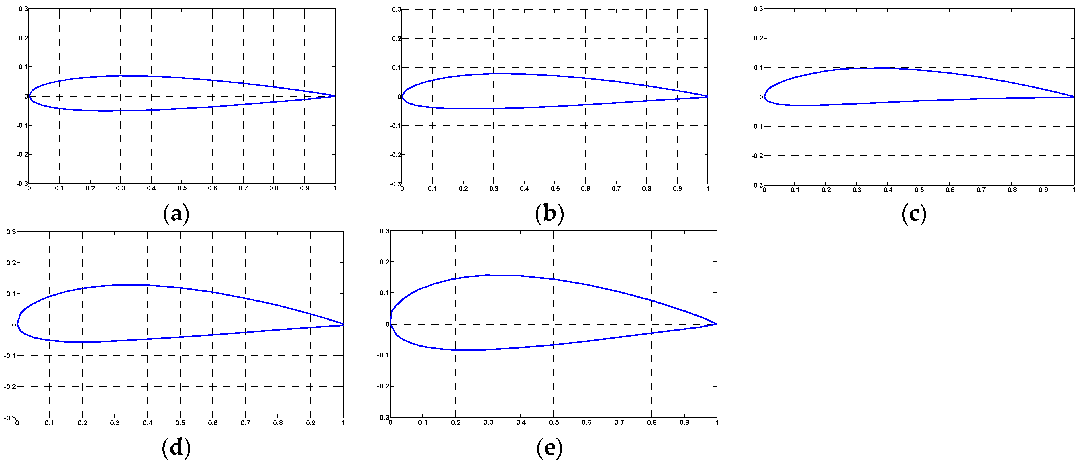 Applsci 11 00267 g005