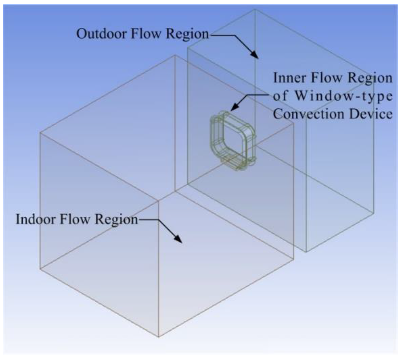 Applsci 11 00267 g006