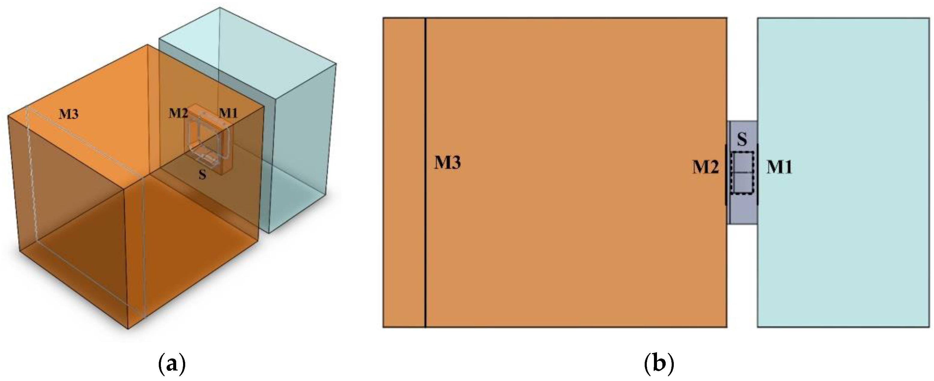 Applsci 11 00267 g009