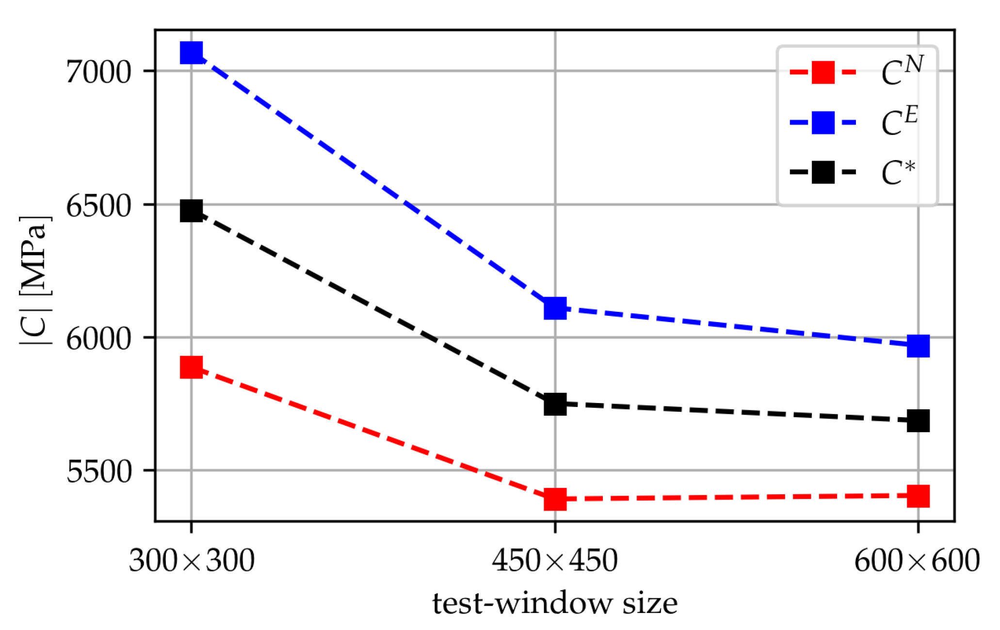 Applsci 11 00281 g015
