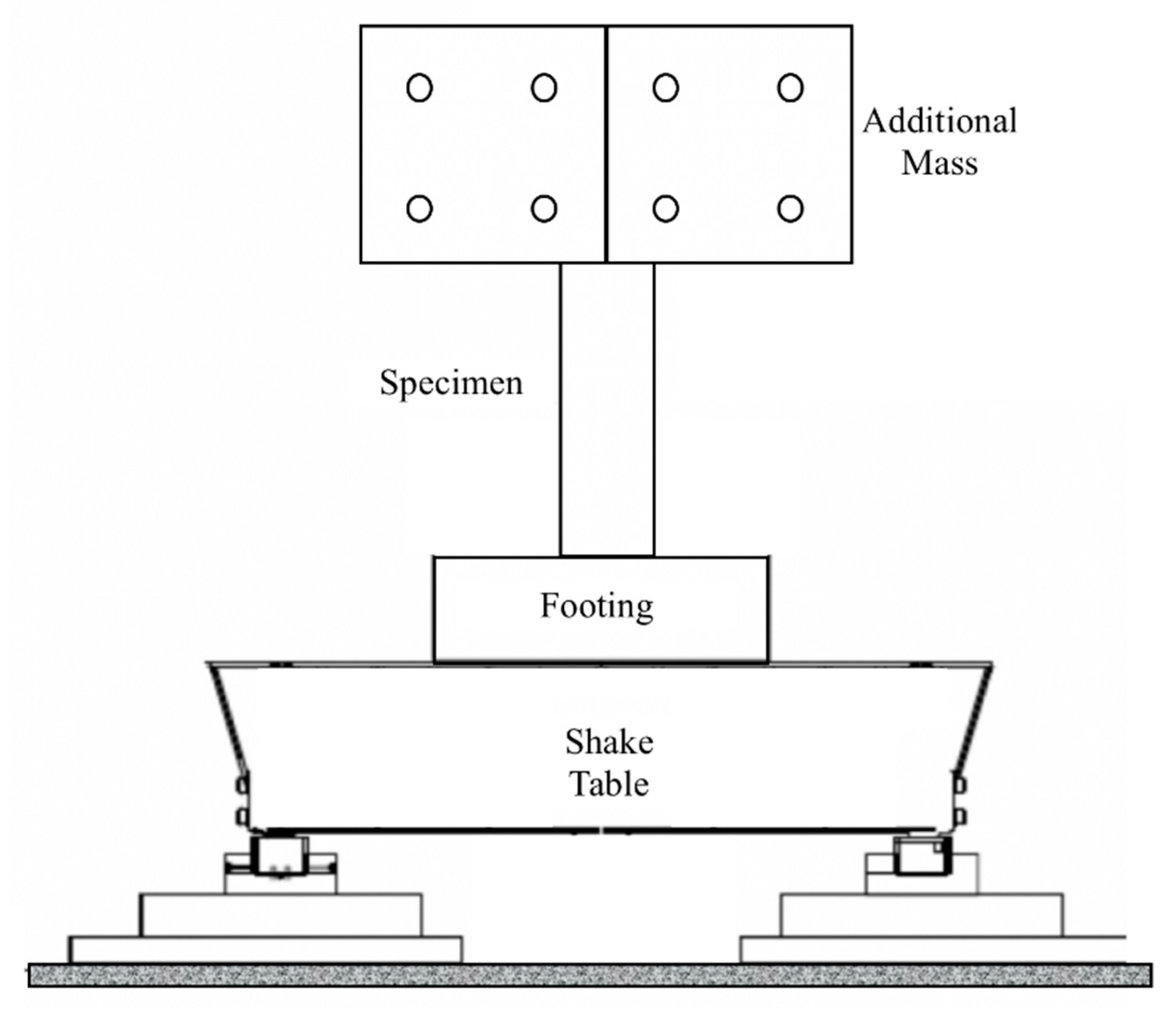 Applsci 11 00692 g002