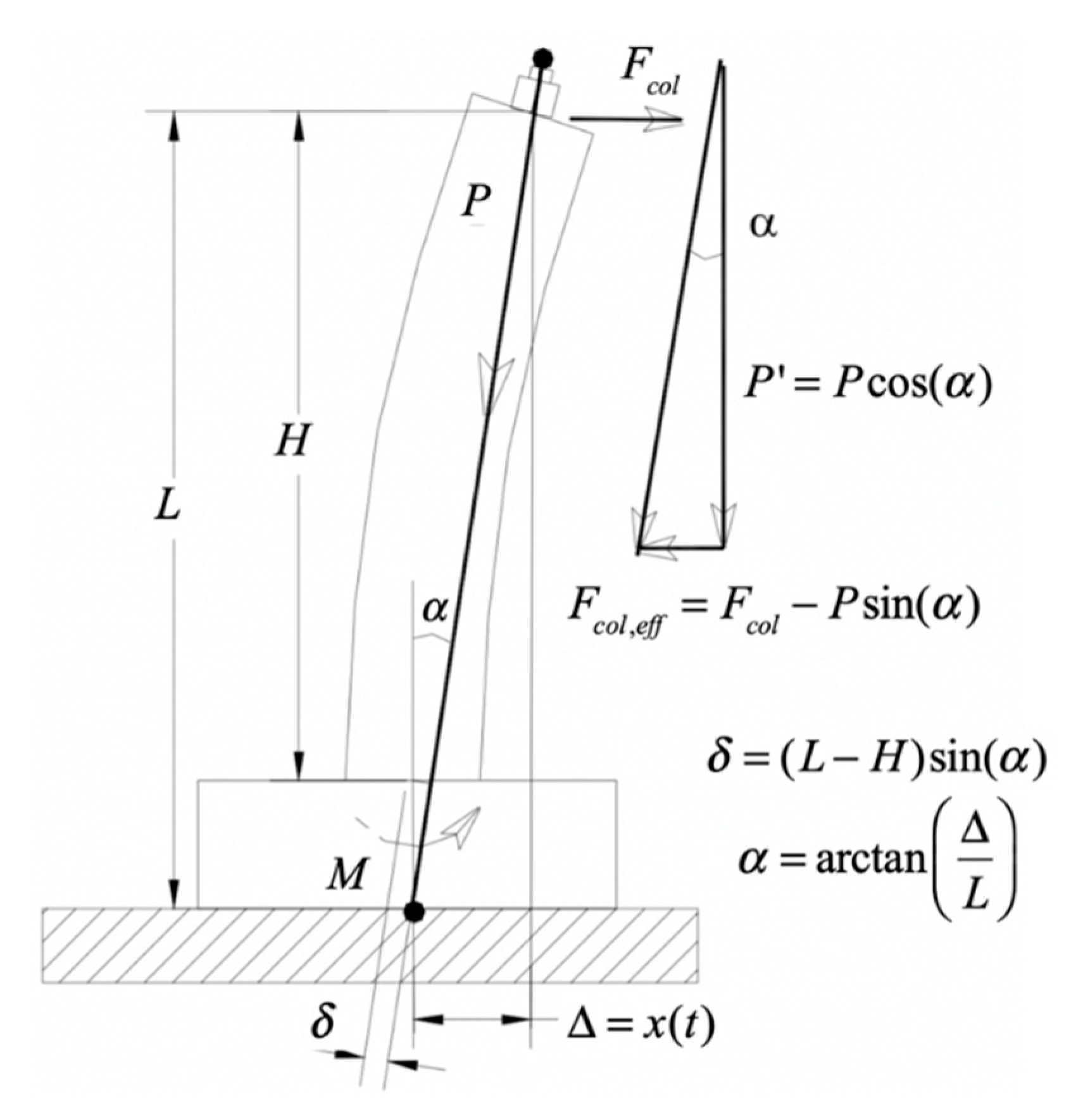 Applsci 11 00692 g009