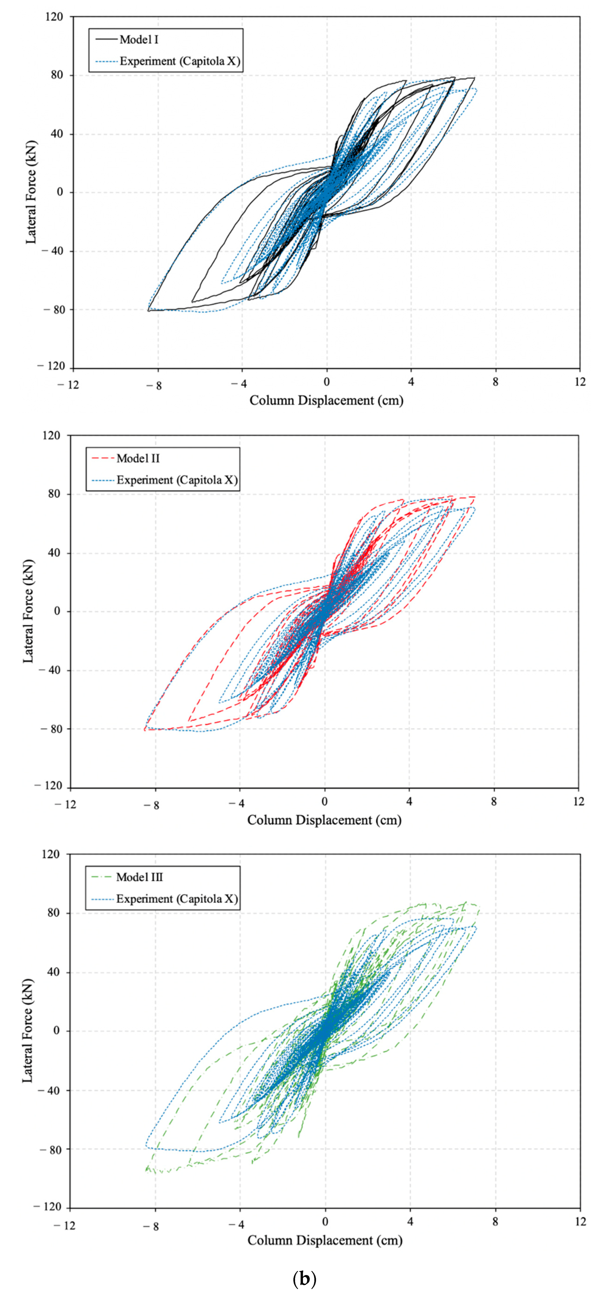 Applsci 11 00692 g017b