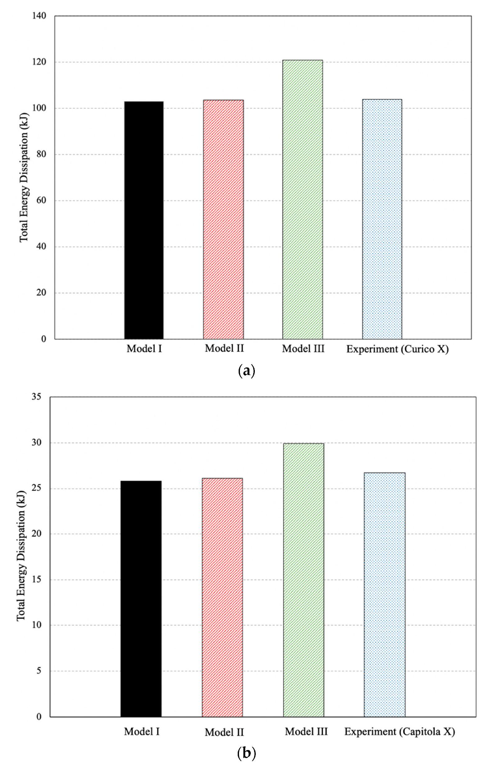 Applsci 11 00692 g018
