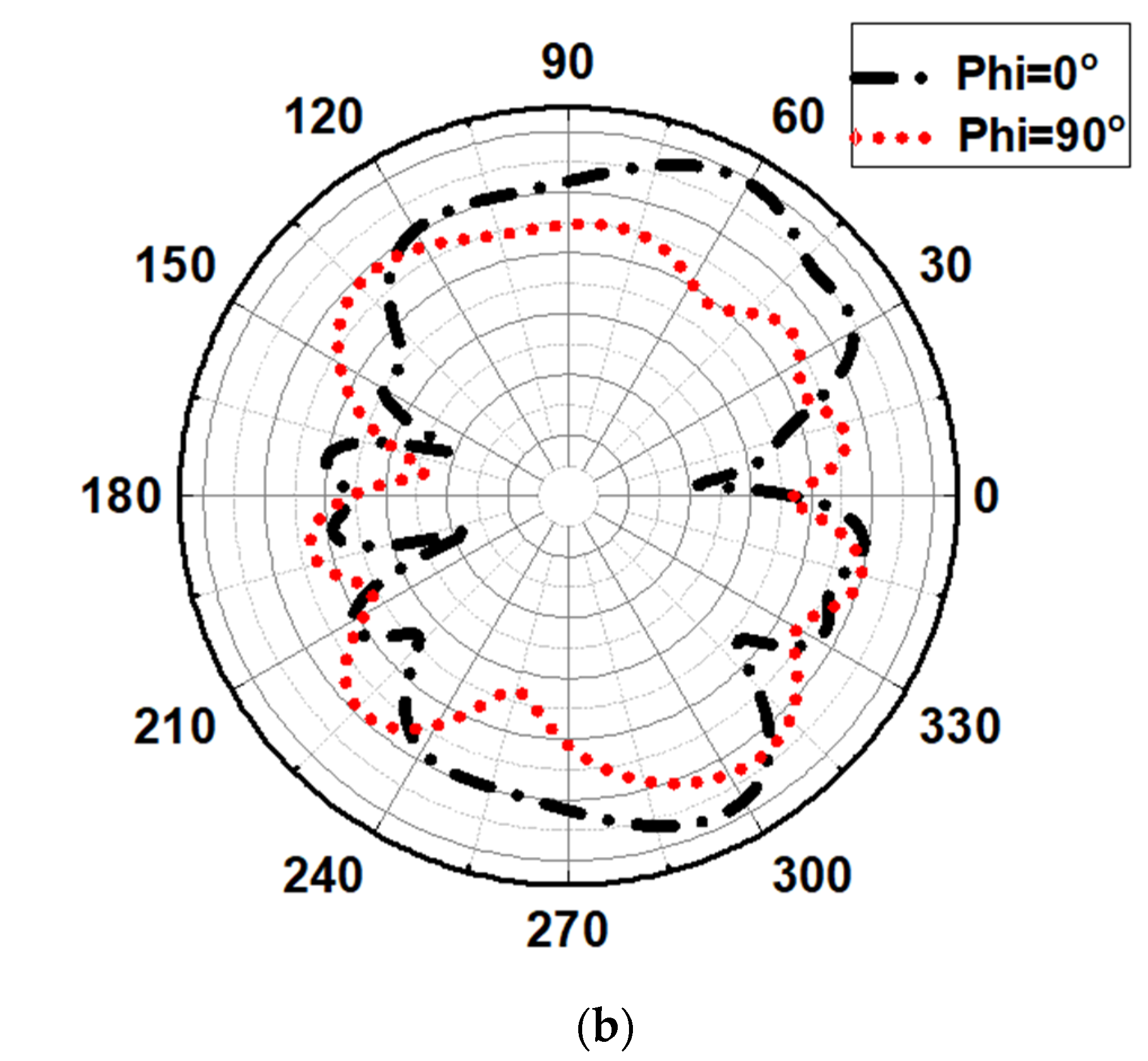 Applsci 11 00693 g017b