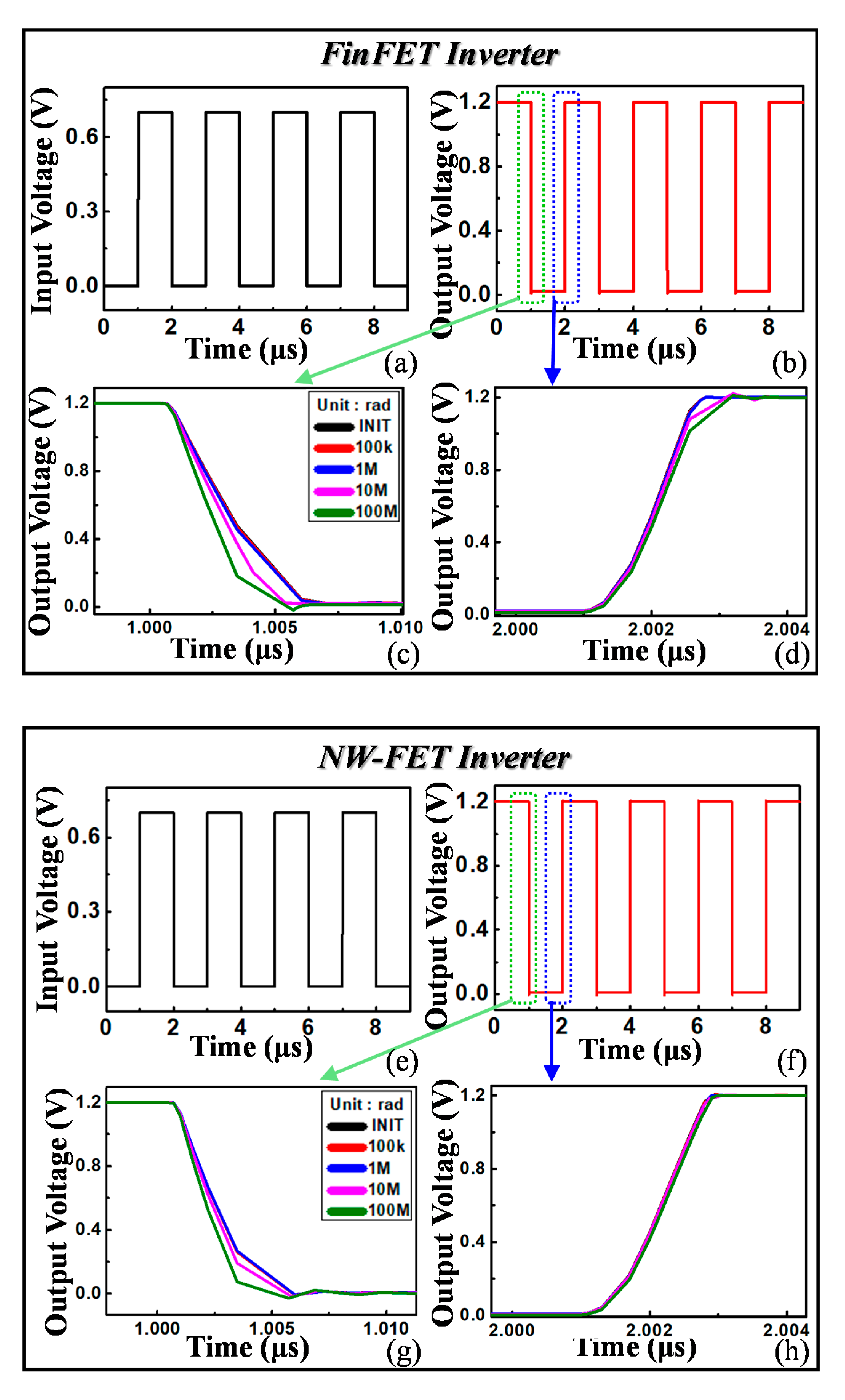 Applsci 11 00894 g006